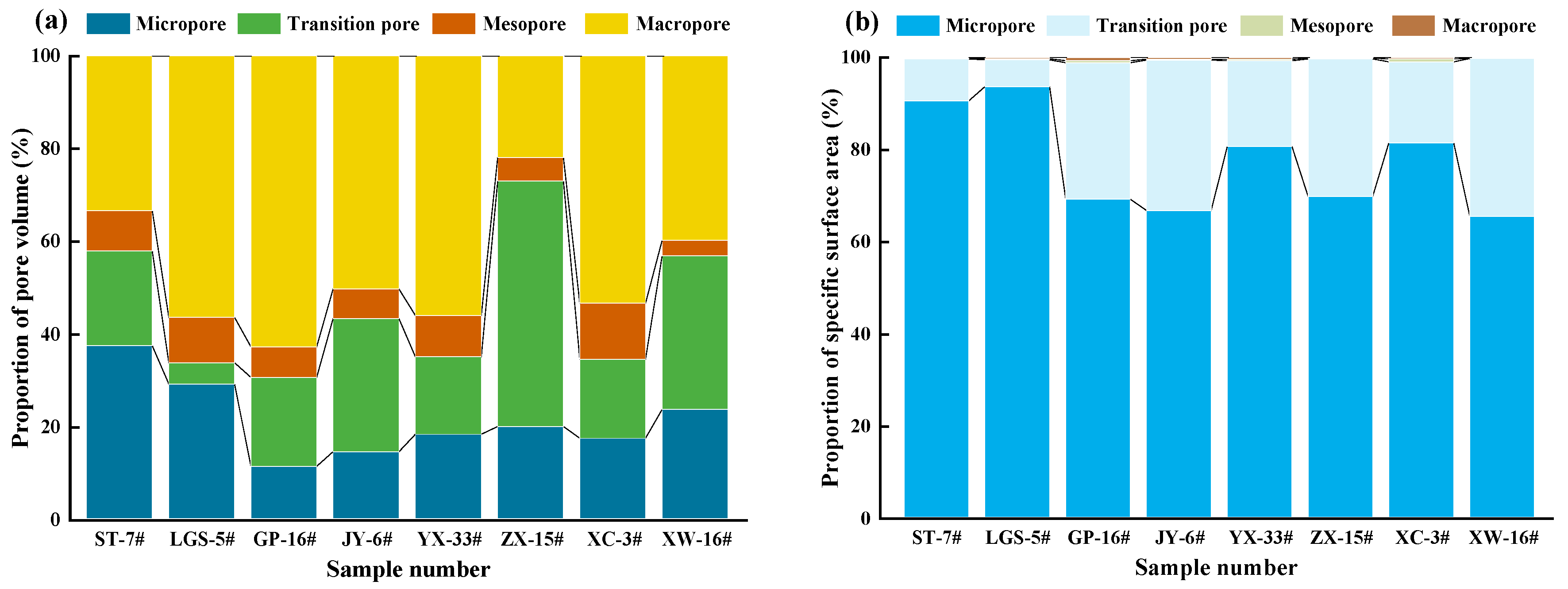Energies 18 00005 g005