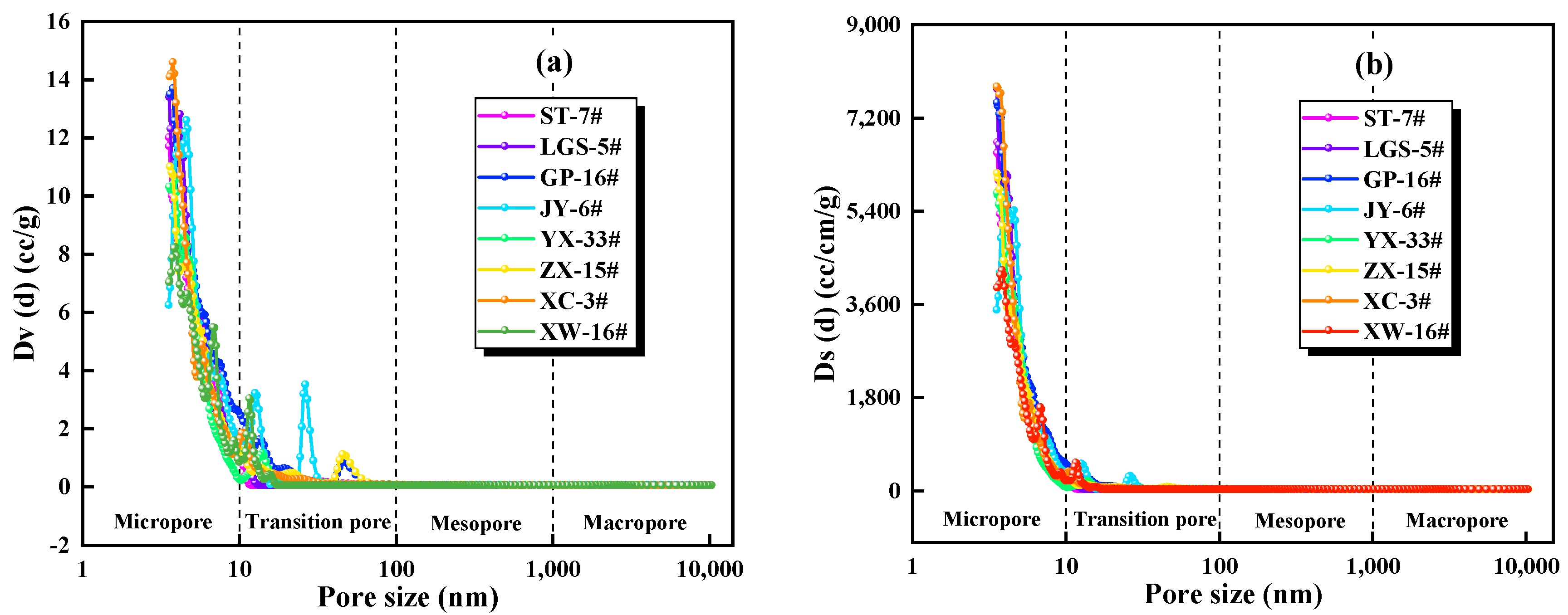 Energies 18 00005 g006
