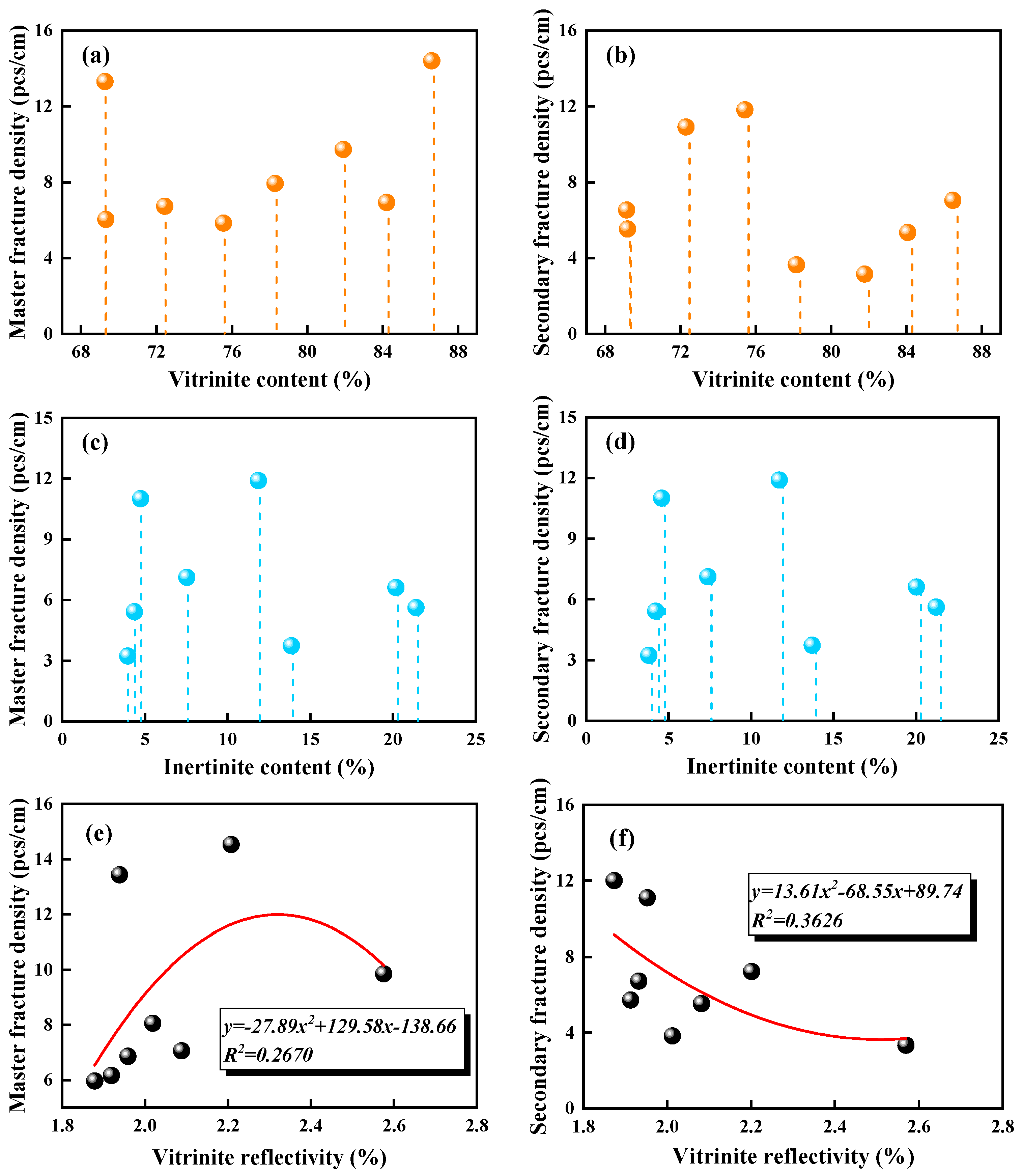Energies 18 00005 g007