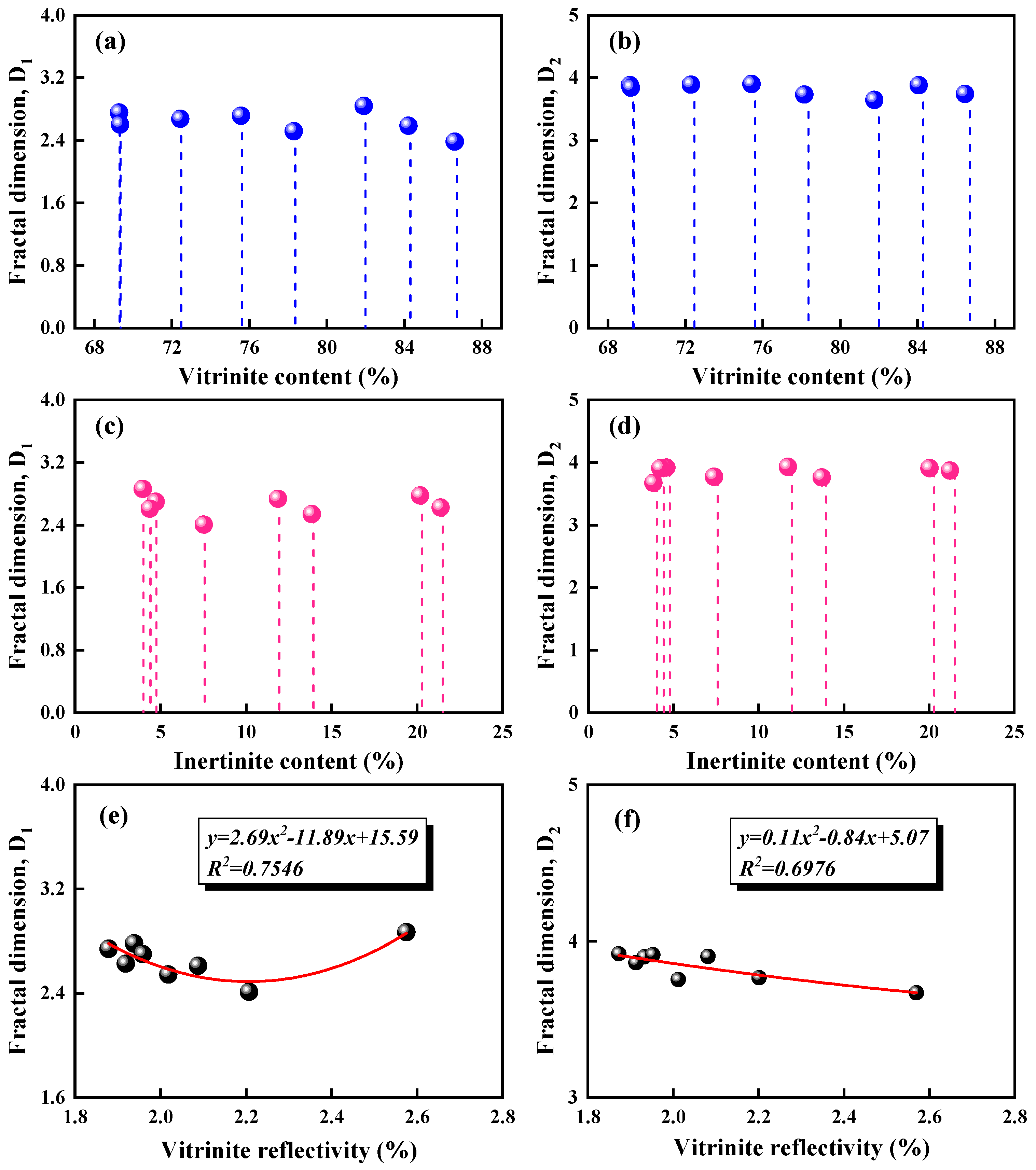 Energies 18 00005 g009