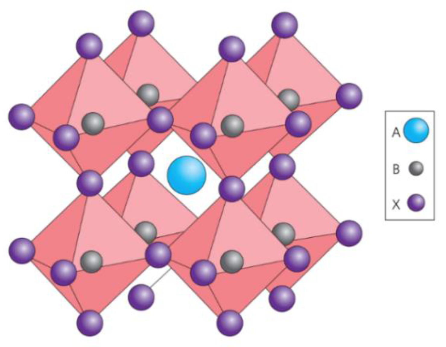 Energies 18 00006 g001 Energies 18 00006 g001
