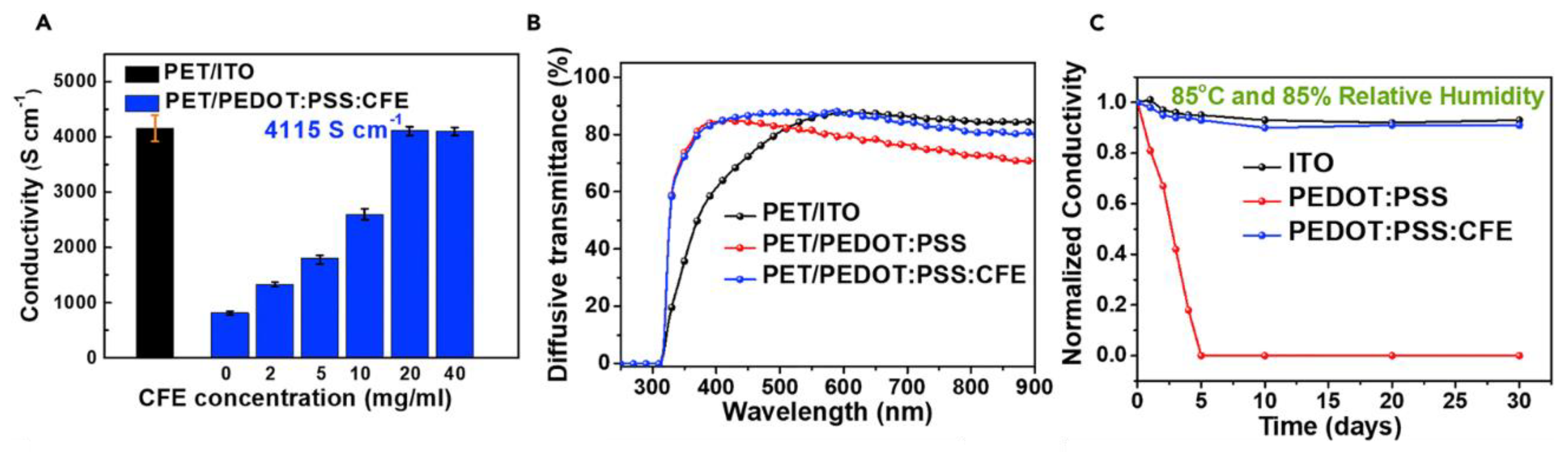 Energies 18 00006 g015 Energies 18 00006 g015