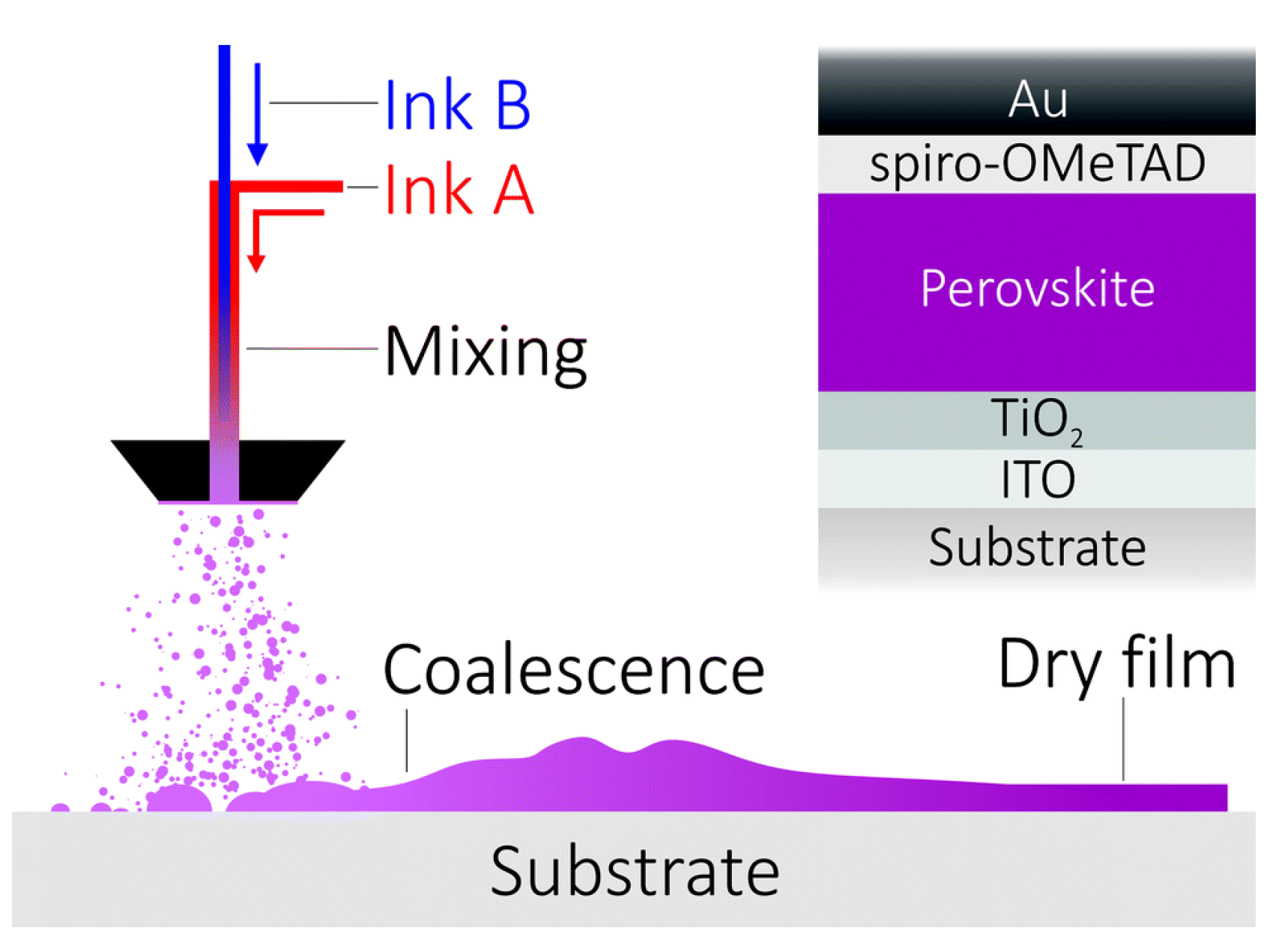 Energies 18 00006 g021 Energies 18 00006 g021