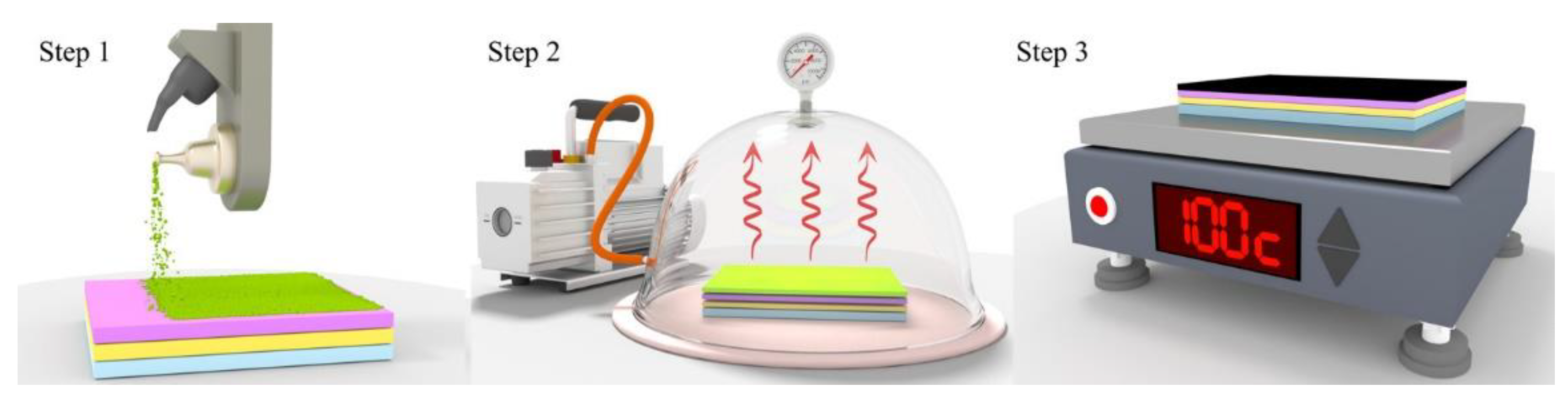 Energies 18 00006 g022 Energies 18 00006 g022