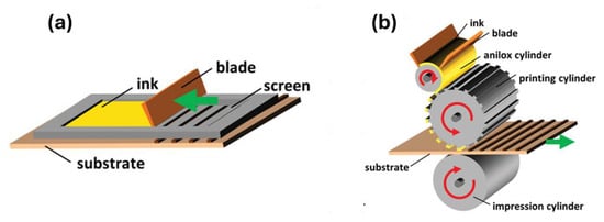 Energies 18 00006 g025