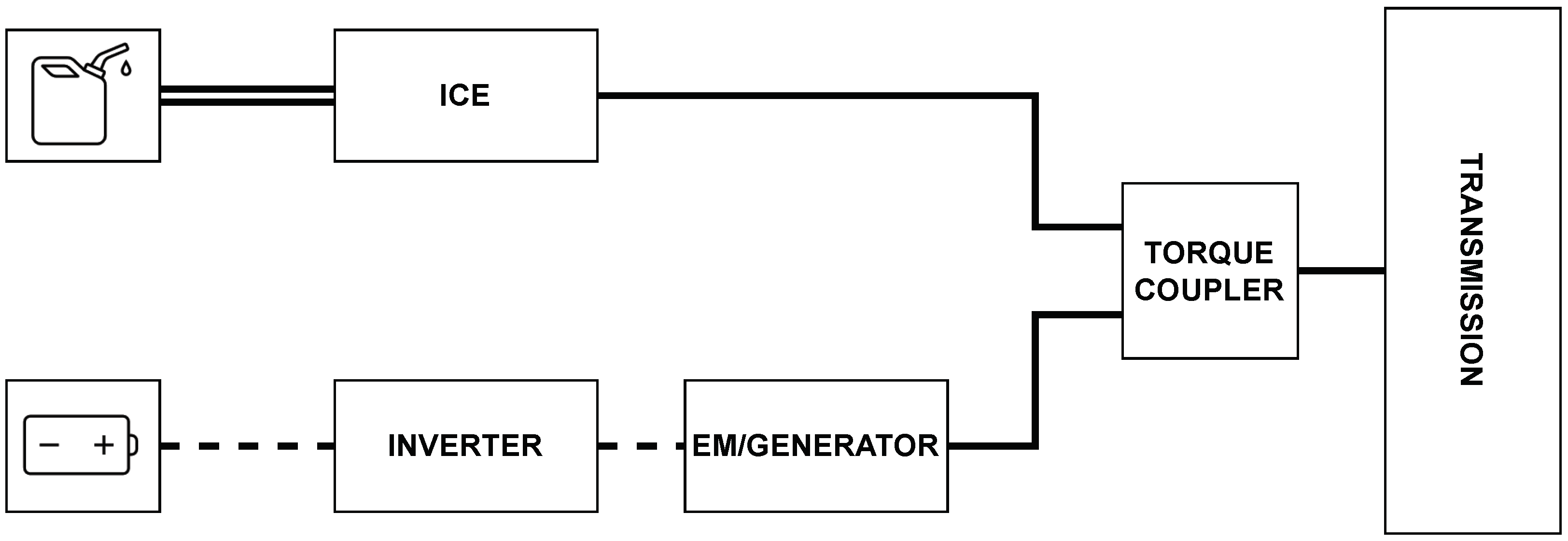 Energies 18 00010 g002 Energies 18 00010 g002