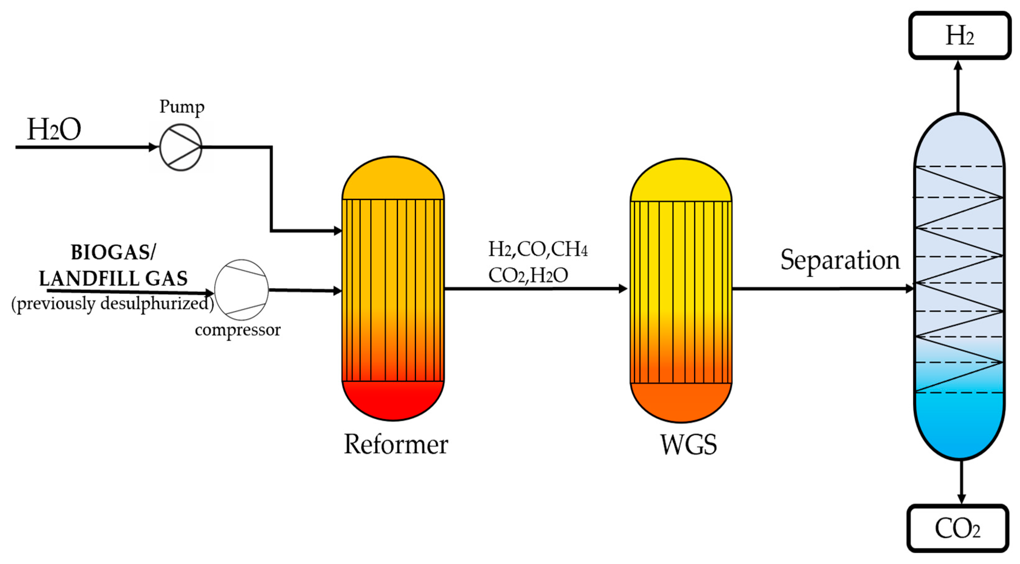 Energies 18 00015 g002 Energies 18 00015 g002