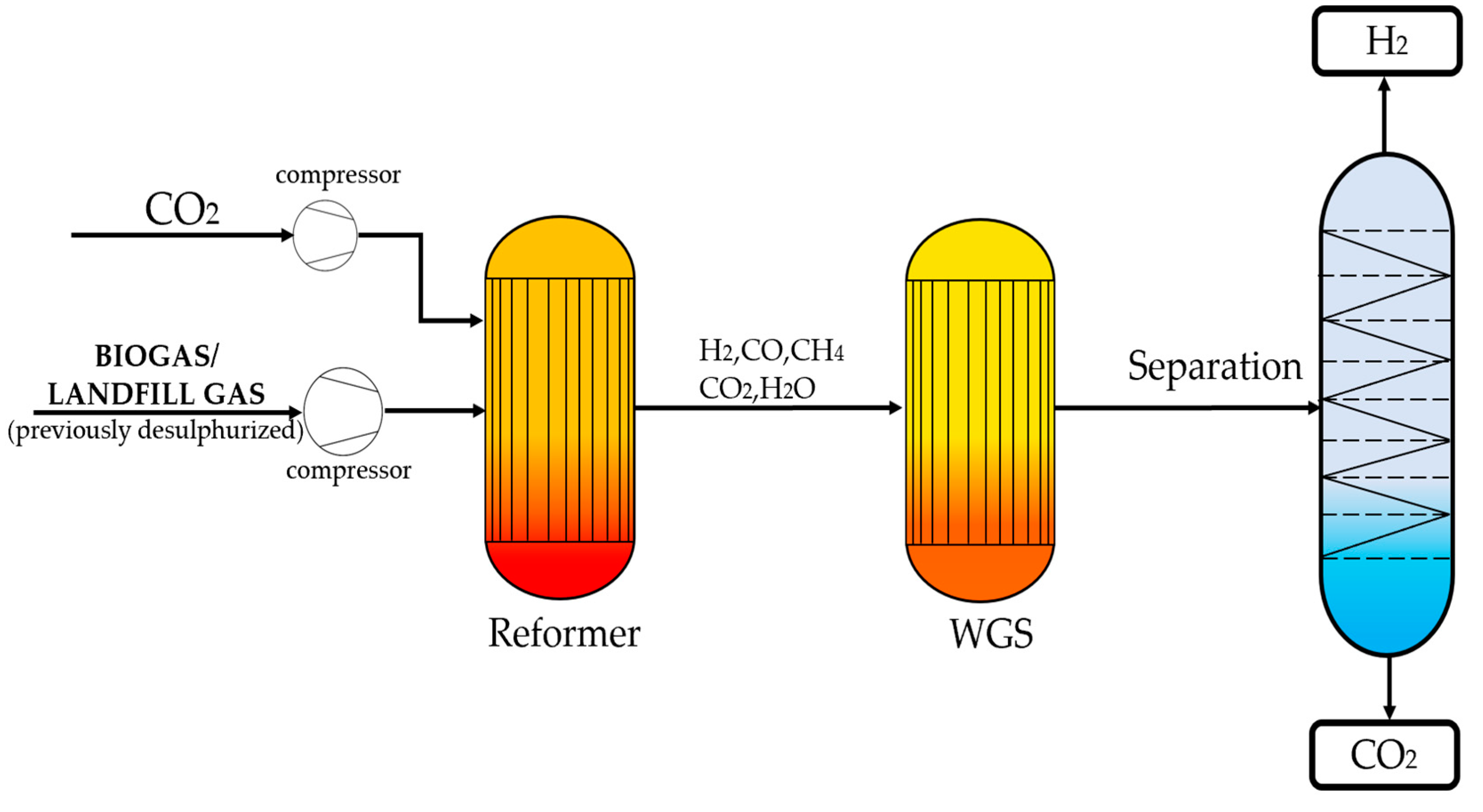 Energies 18 00015 g003 Energies 18 00015 g003