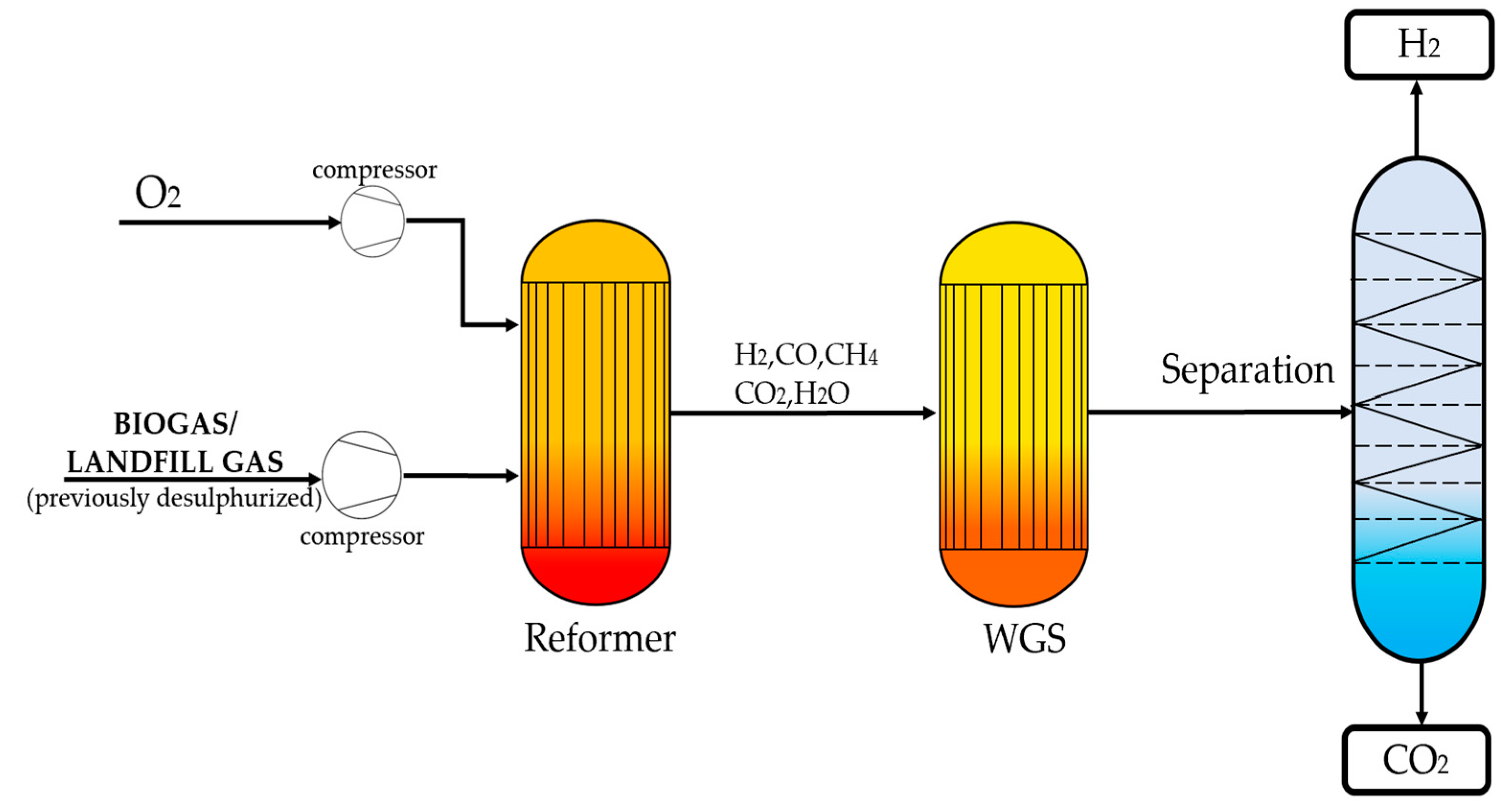 Energies 18 00015 g004 Energies 18 00015 g004