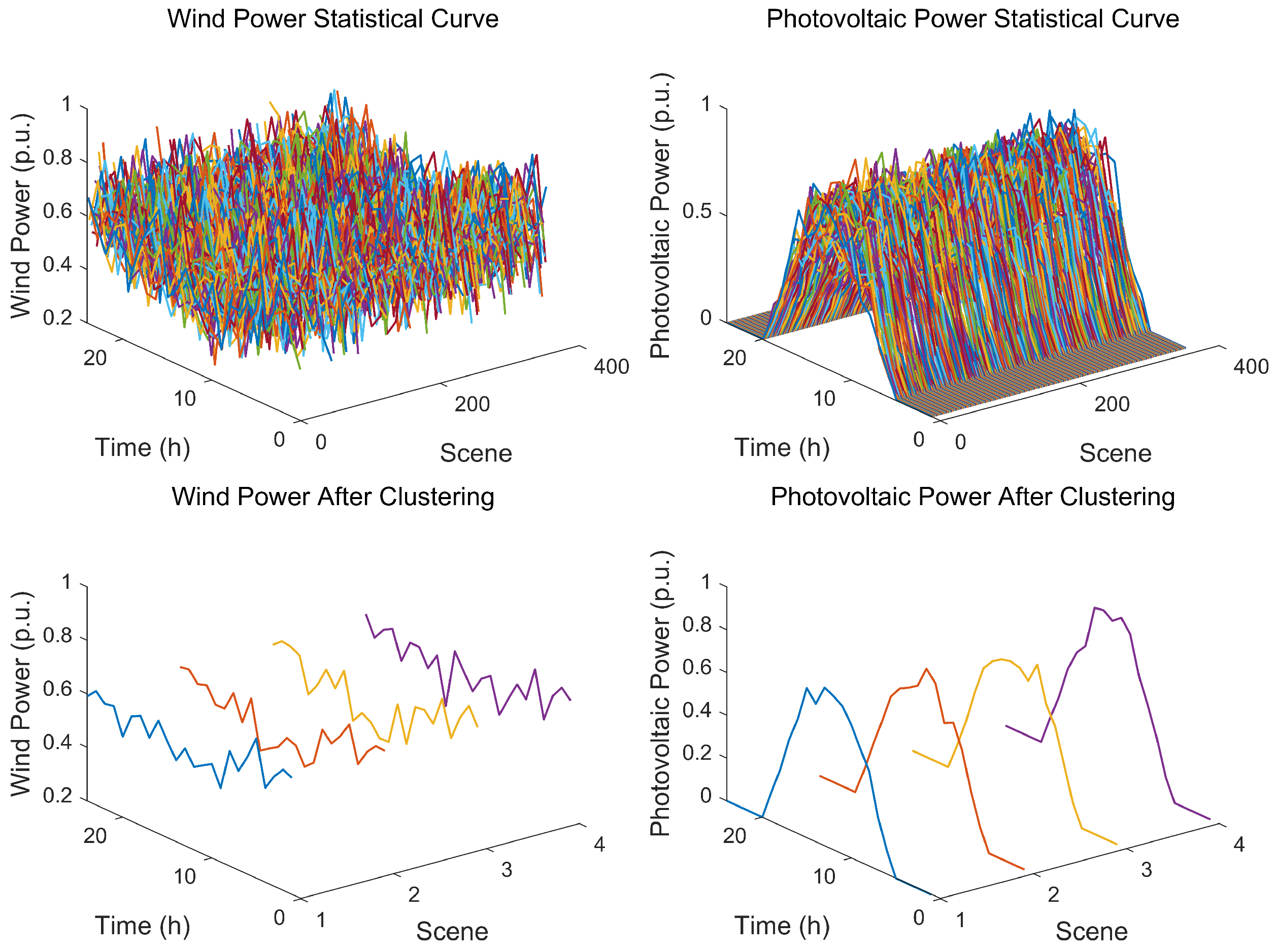 Energies 18 00021 g006