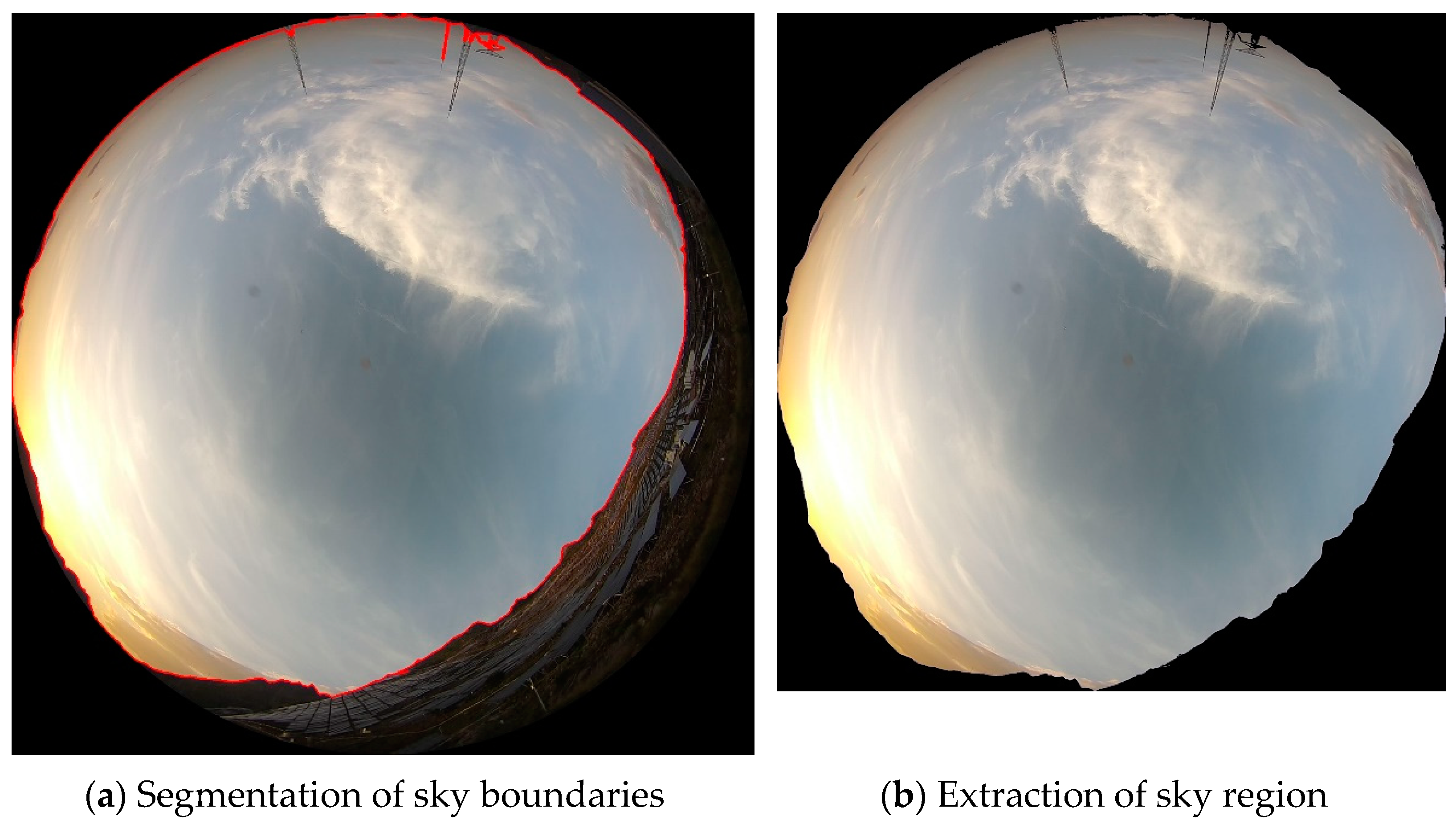 Energies 18 00028 g008