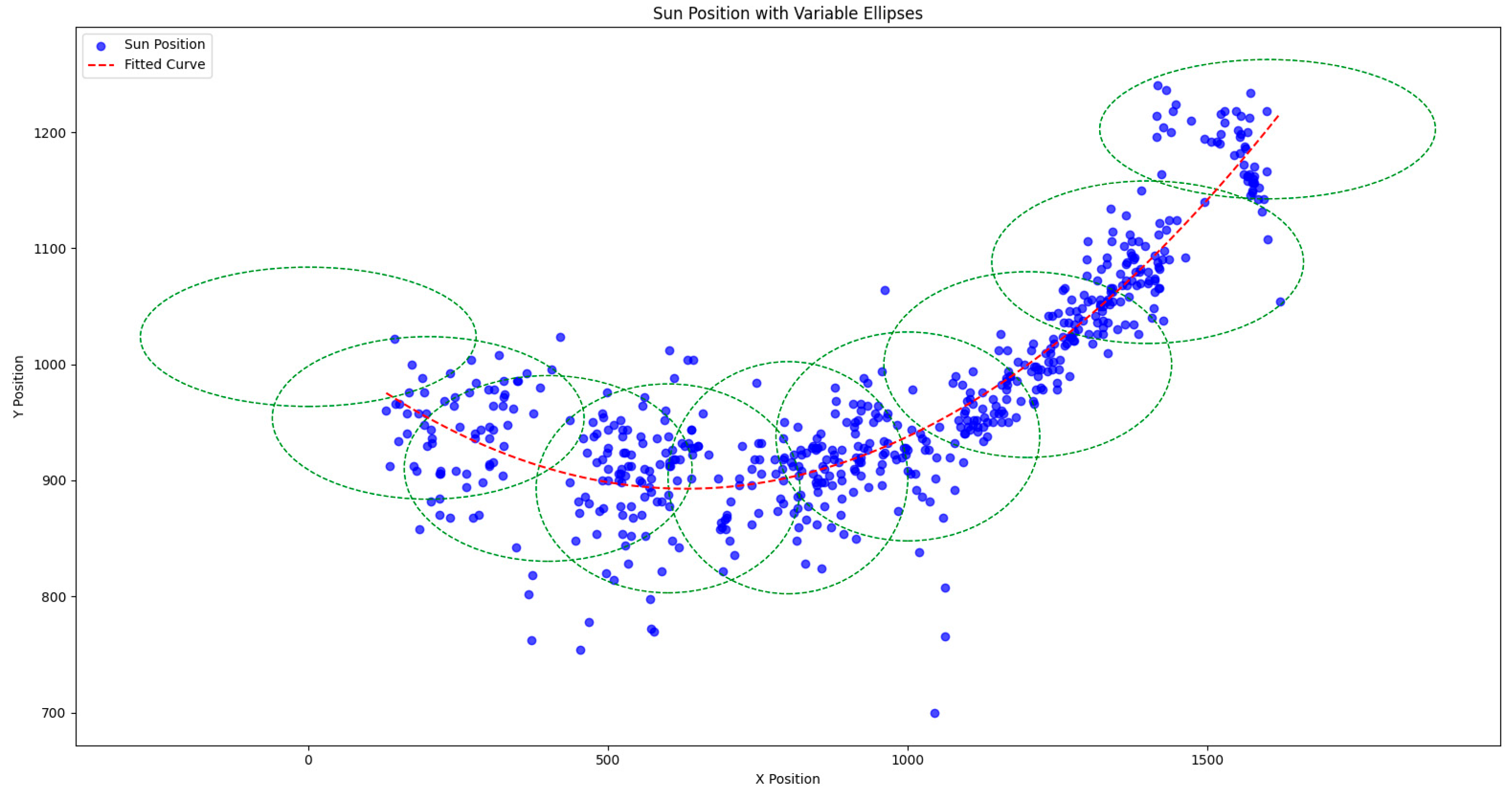 Energies 18 00028 g009