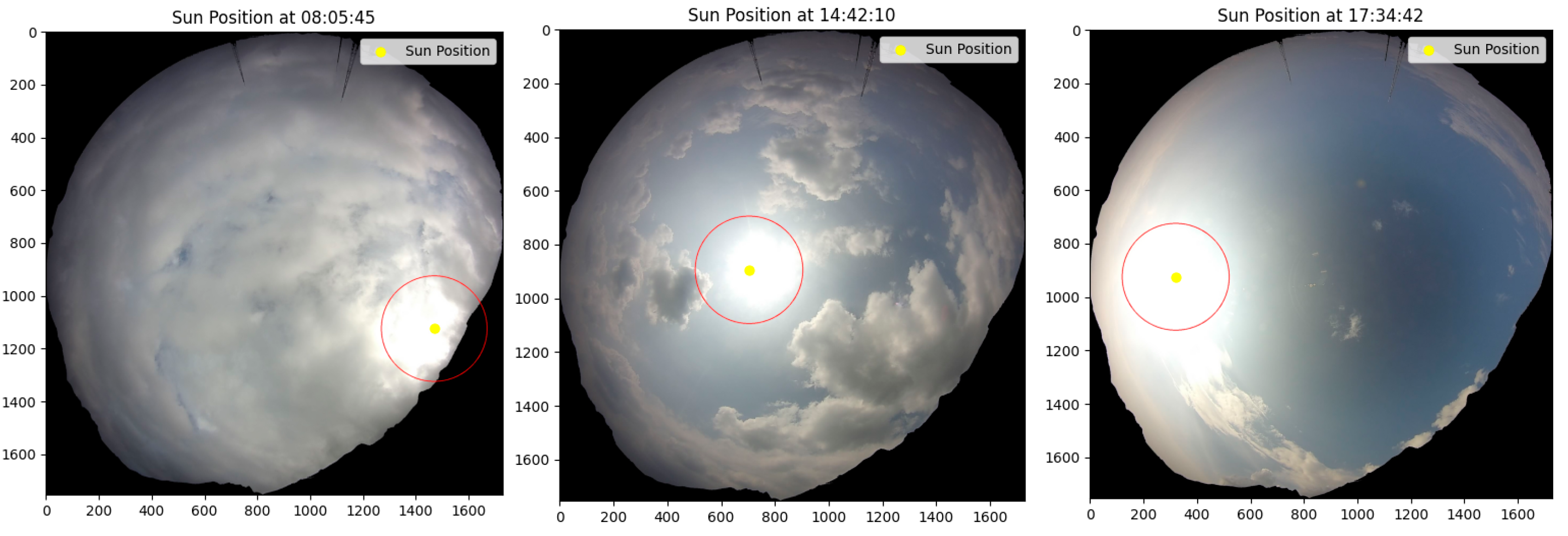Energies 18 00028 g010