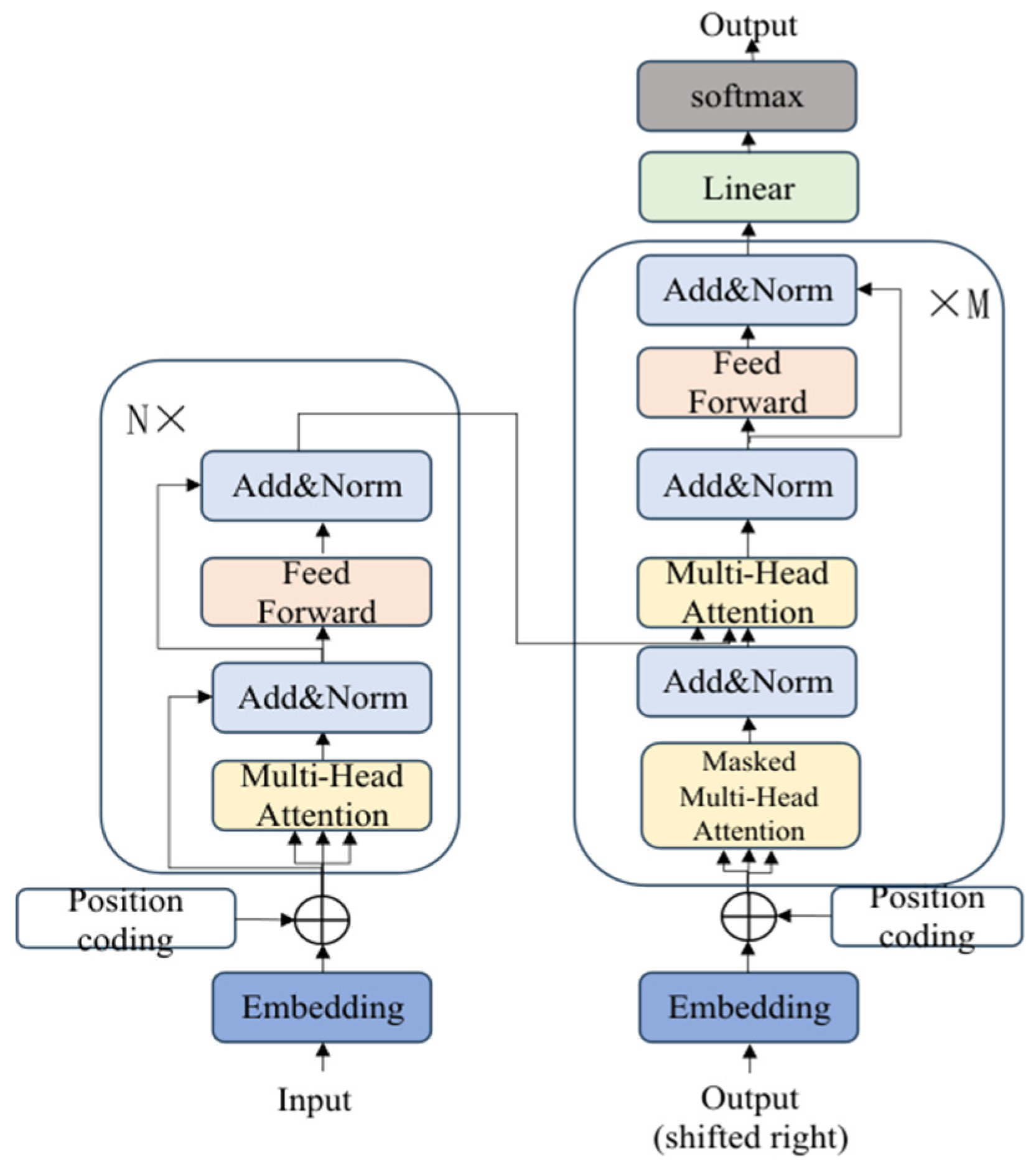 Energies 18 00032 g001