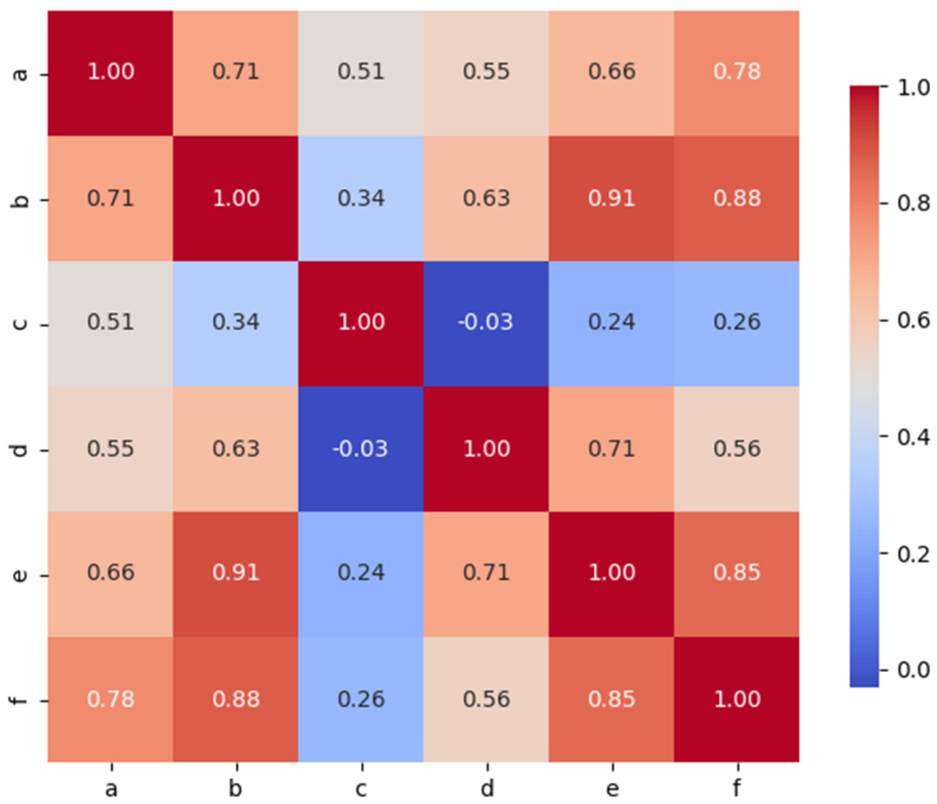 Energies 18 00032 g009