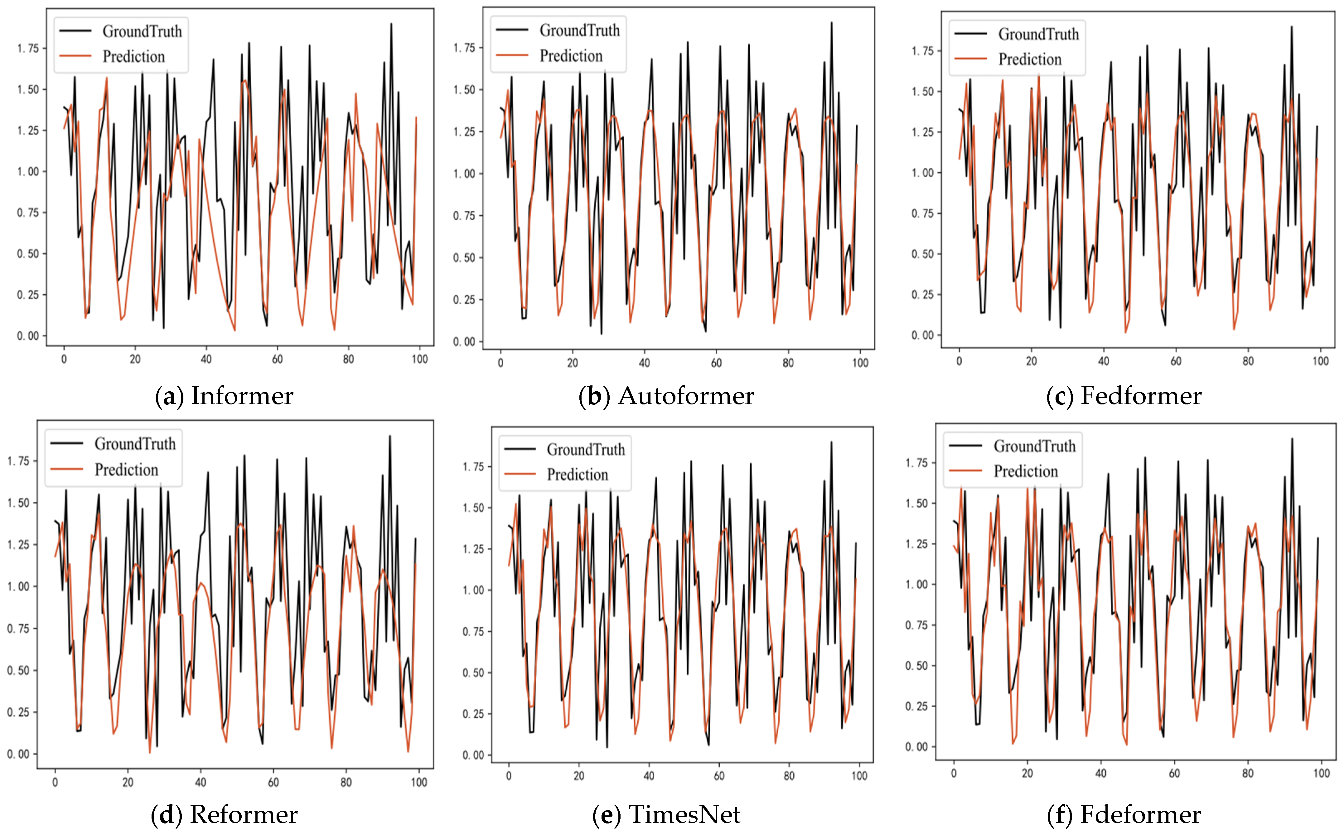 Energies 18 00032 g013
