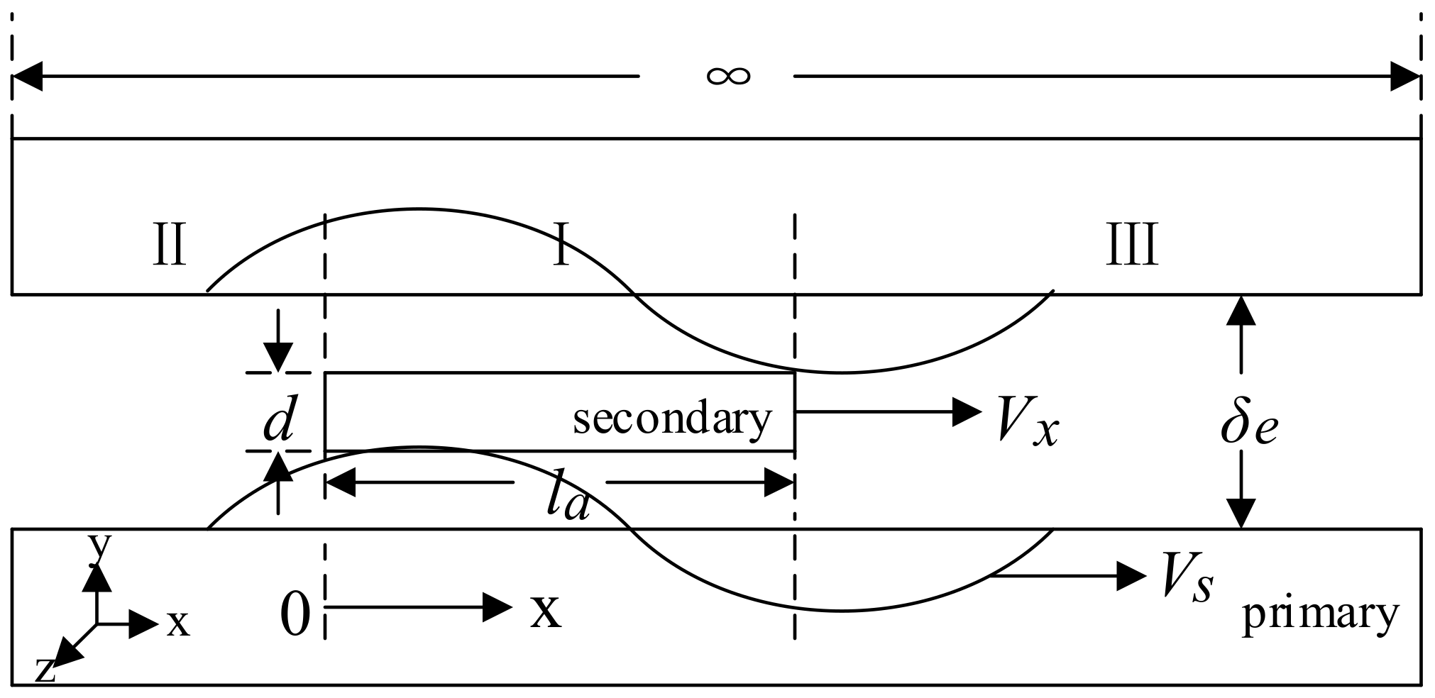 Energies 18 00033 g004