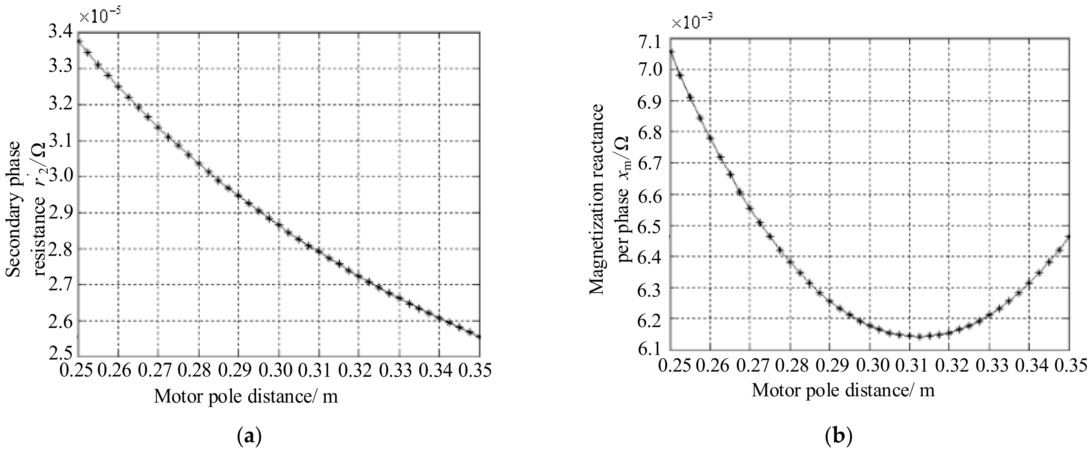 Energies 18 00033 g006