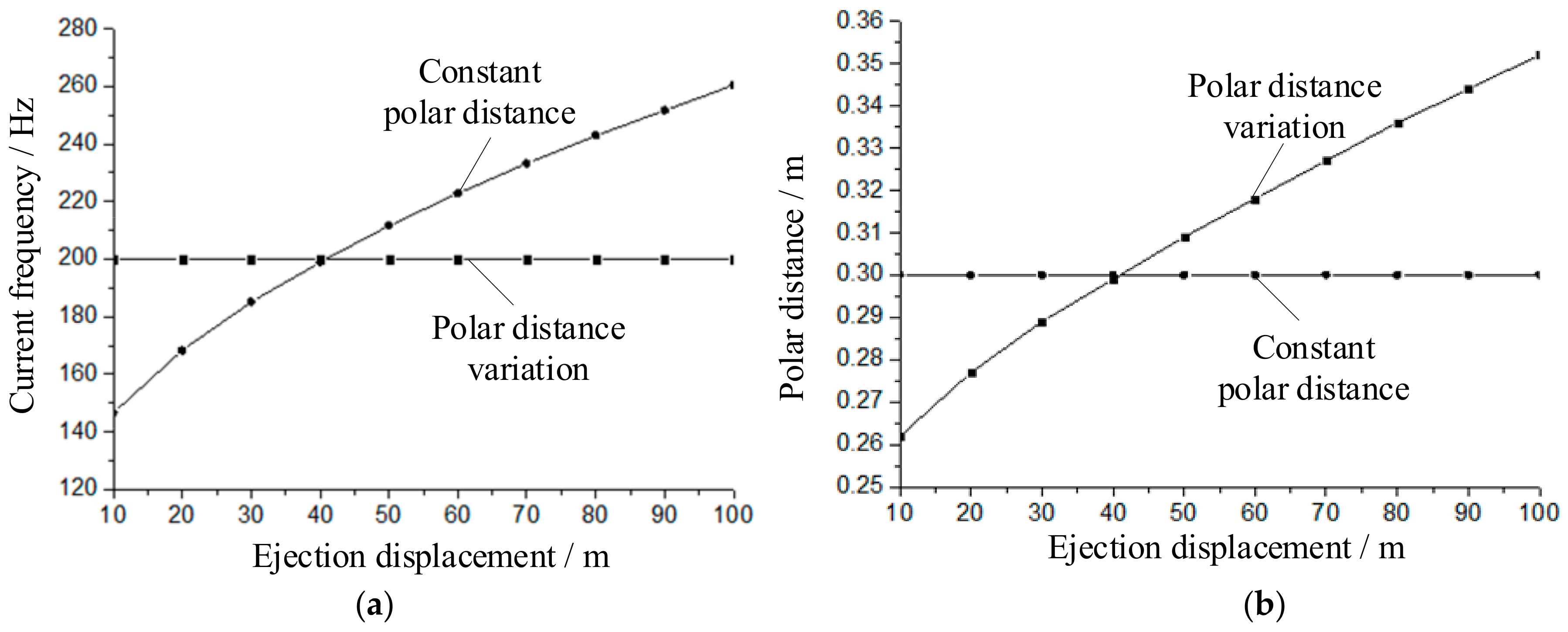 Energies 18 00033 g009