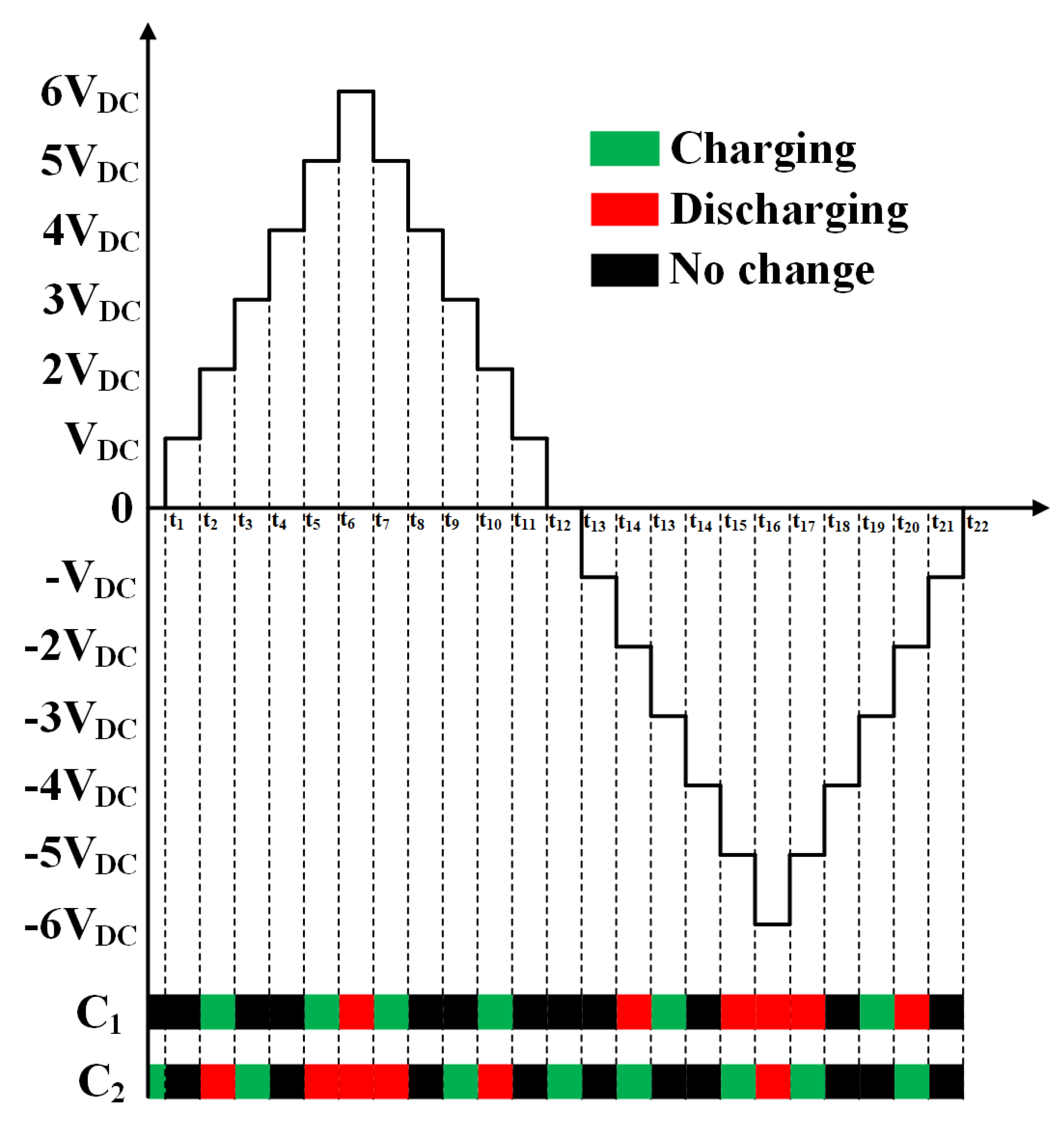 Energies 18 00035 g003