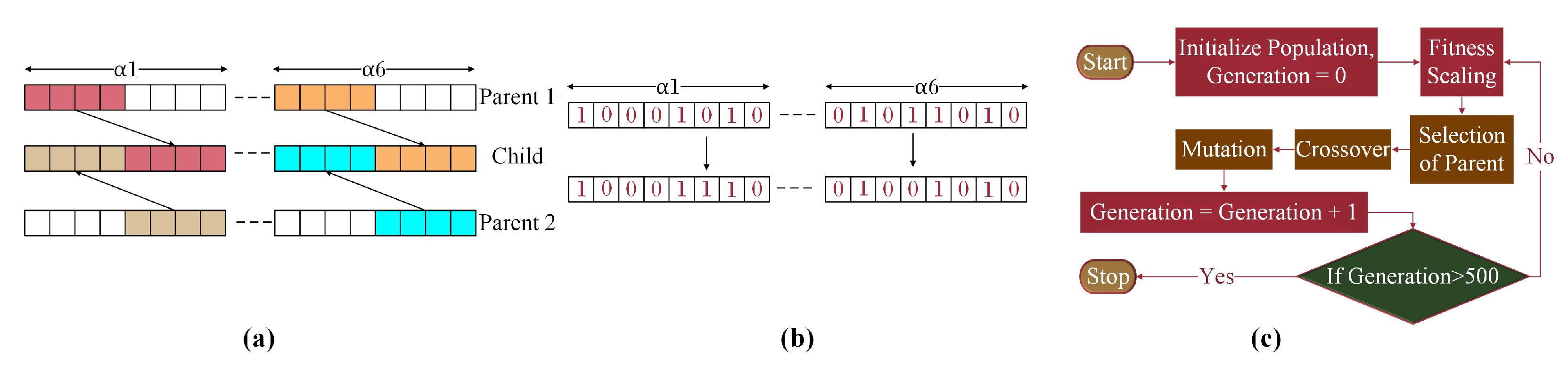 Energies 18 00035 g004