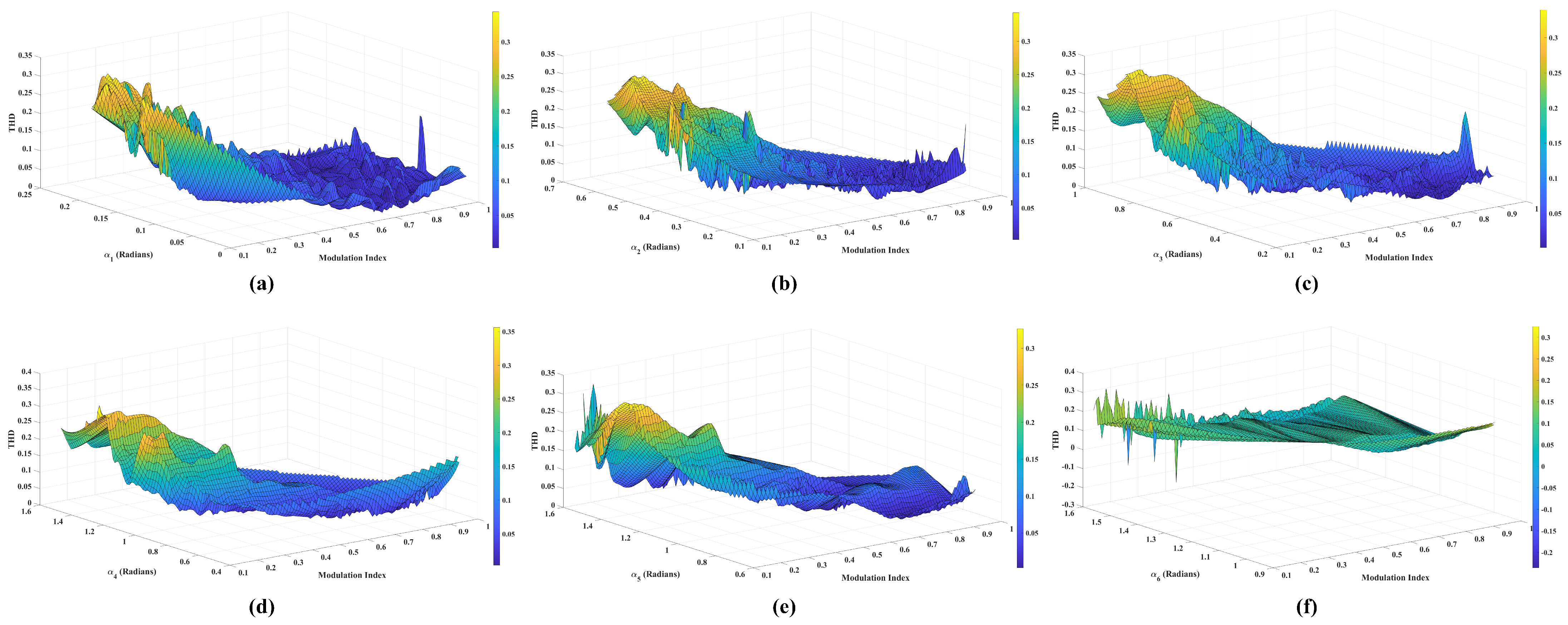 Energies 18 00035 g005