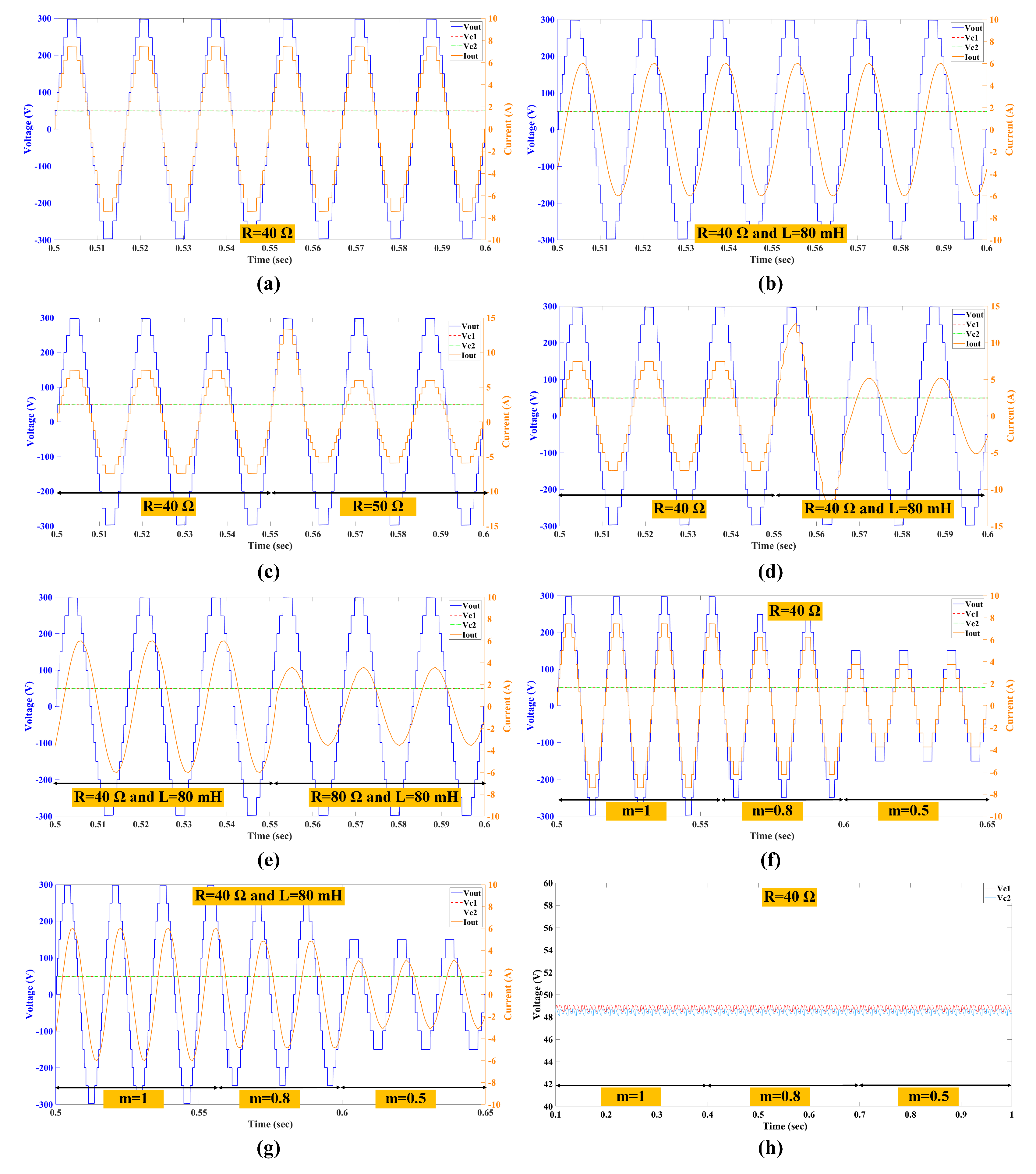 Energies 18 00035 g008