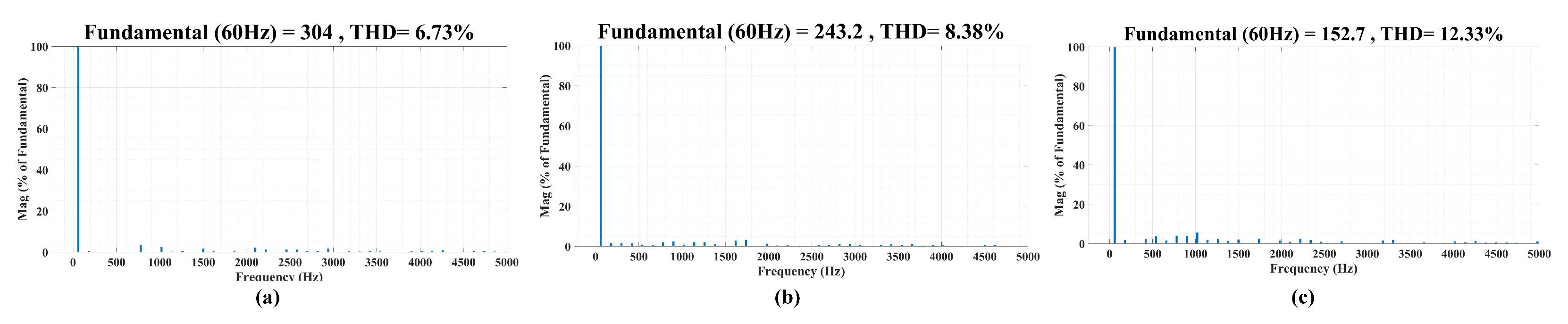 Energies 18 00035 g009