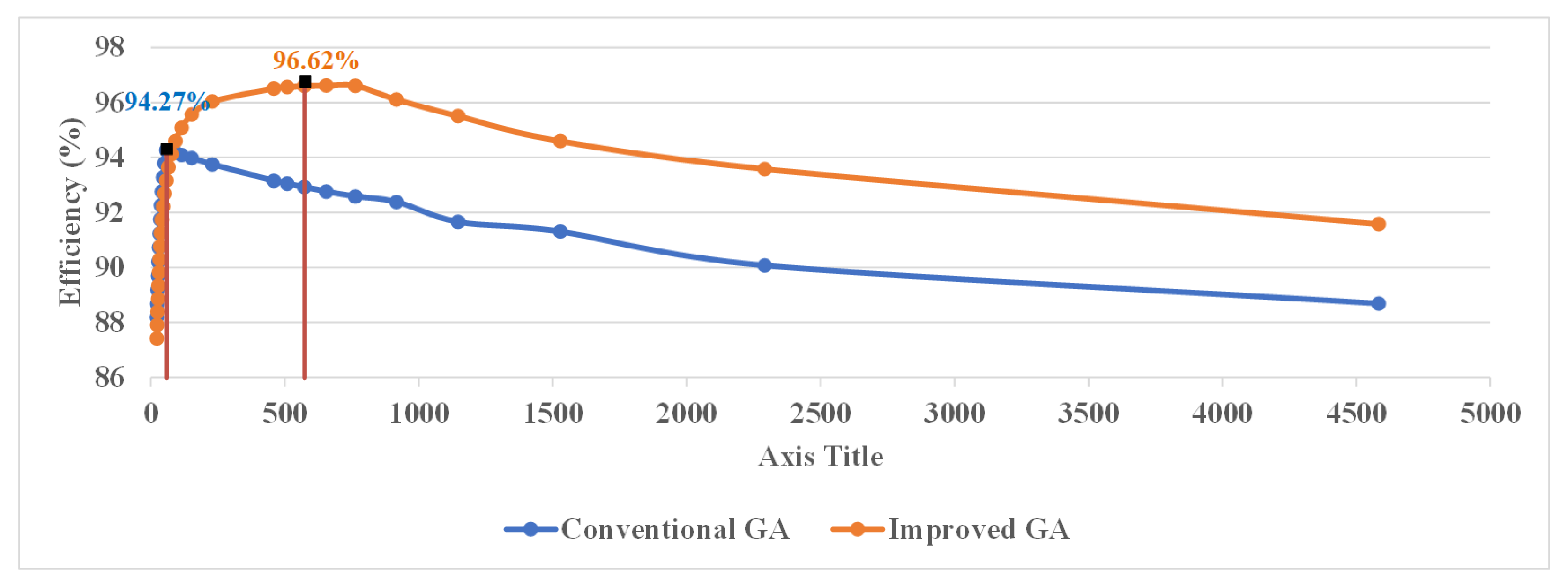Energies 18 00035 g010
