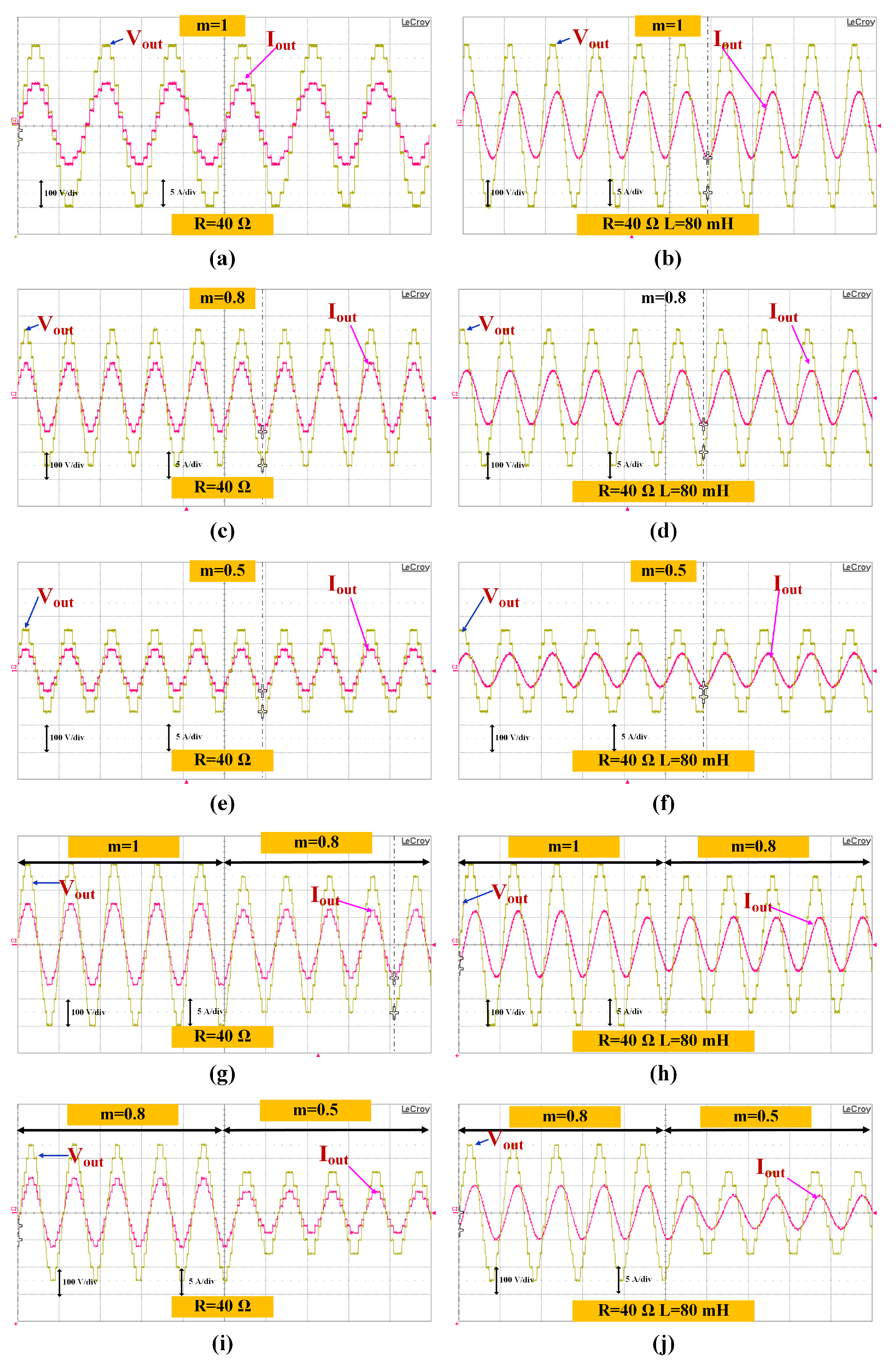 Energies 18 00035 g013