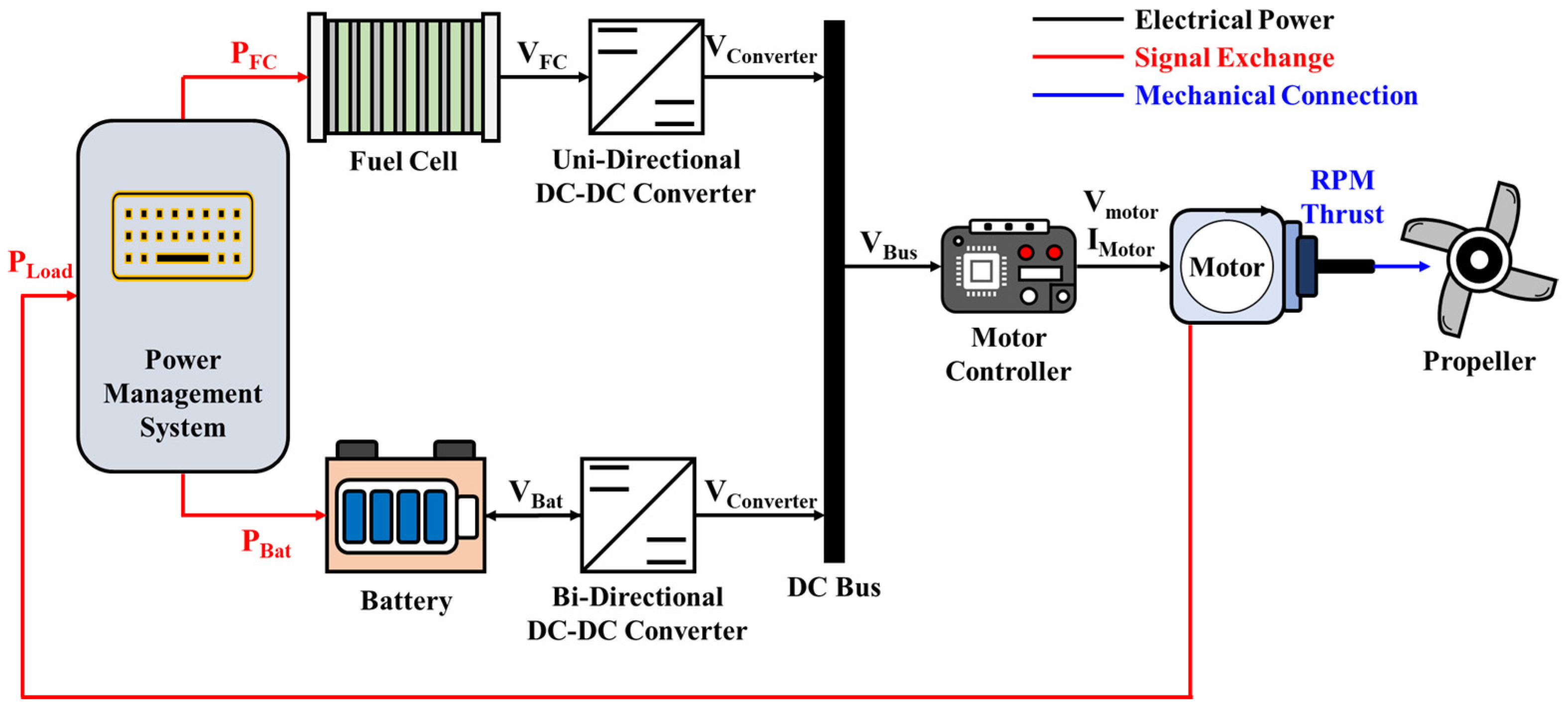 Energies 18 00039 g001