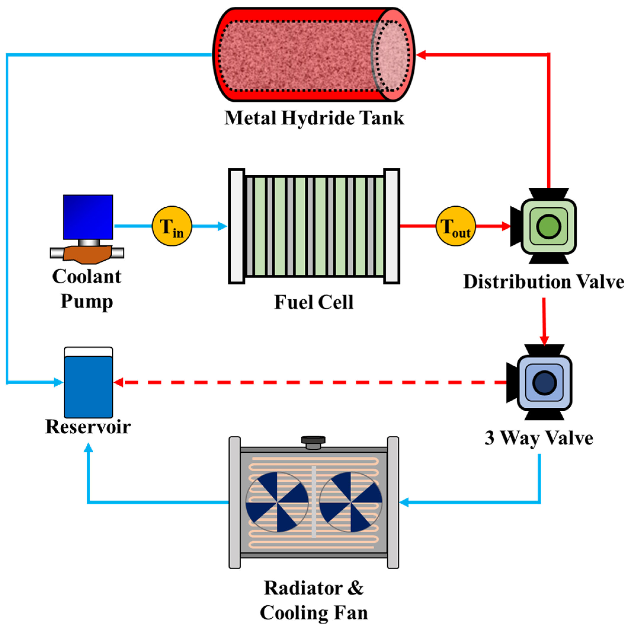 Energies 18 00039 g004
