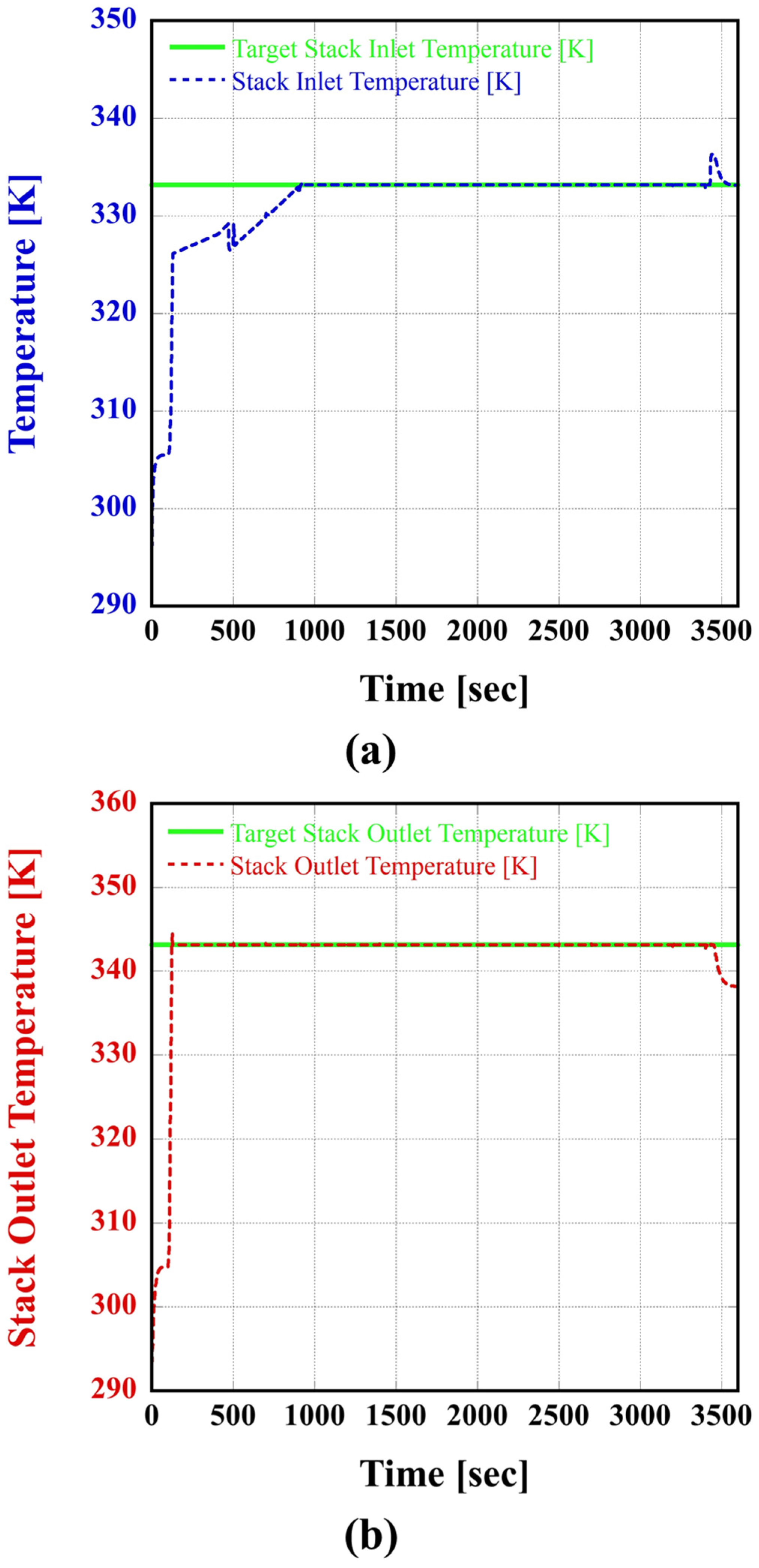 Energies 18 00039 g011