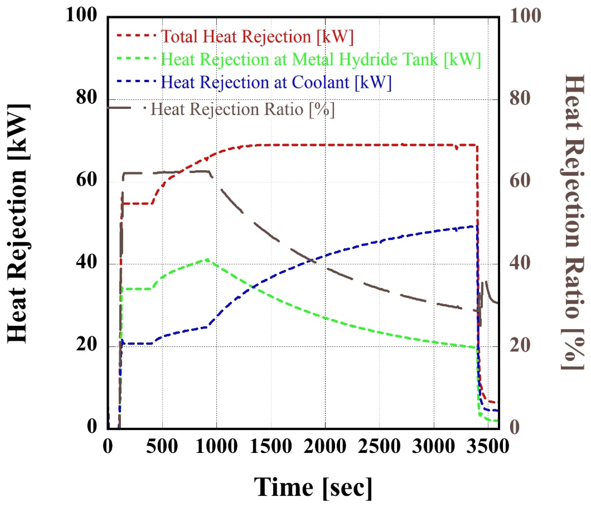 Energies 18 00039 g012