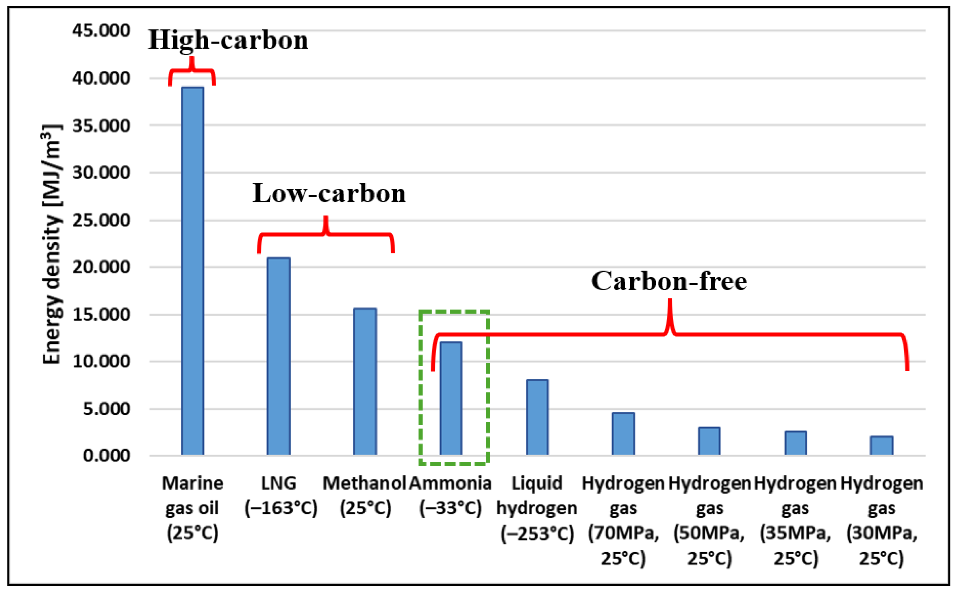 Energies 18 00041 g001