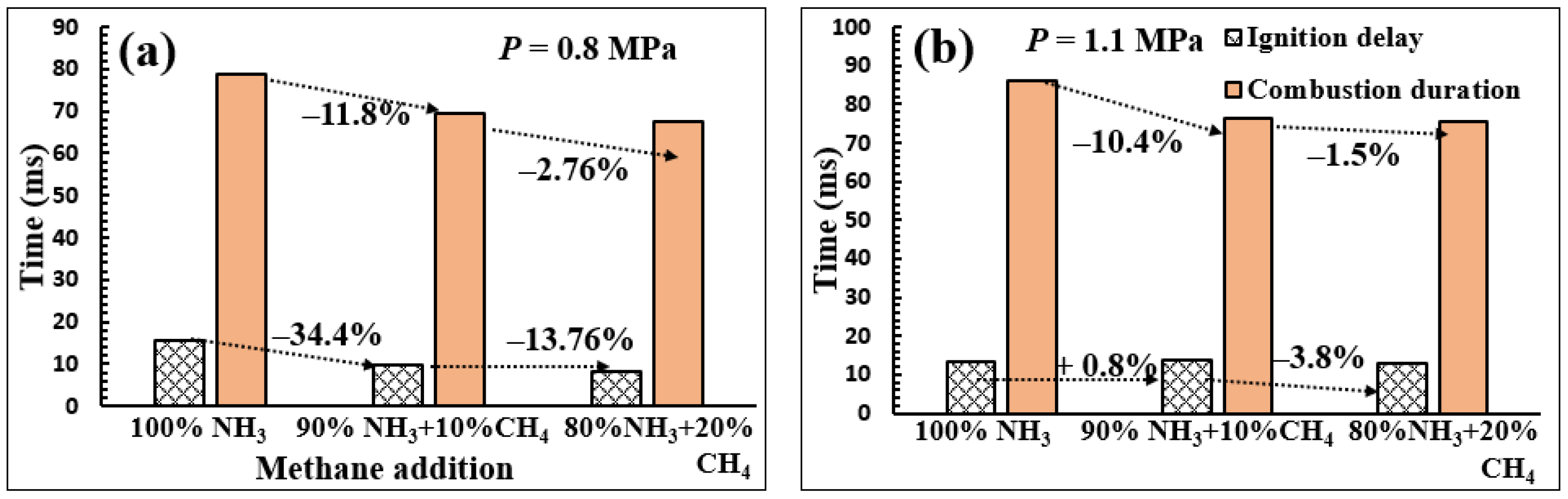 Energies 18 00041 g007