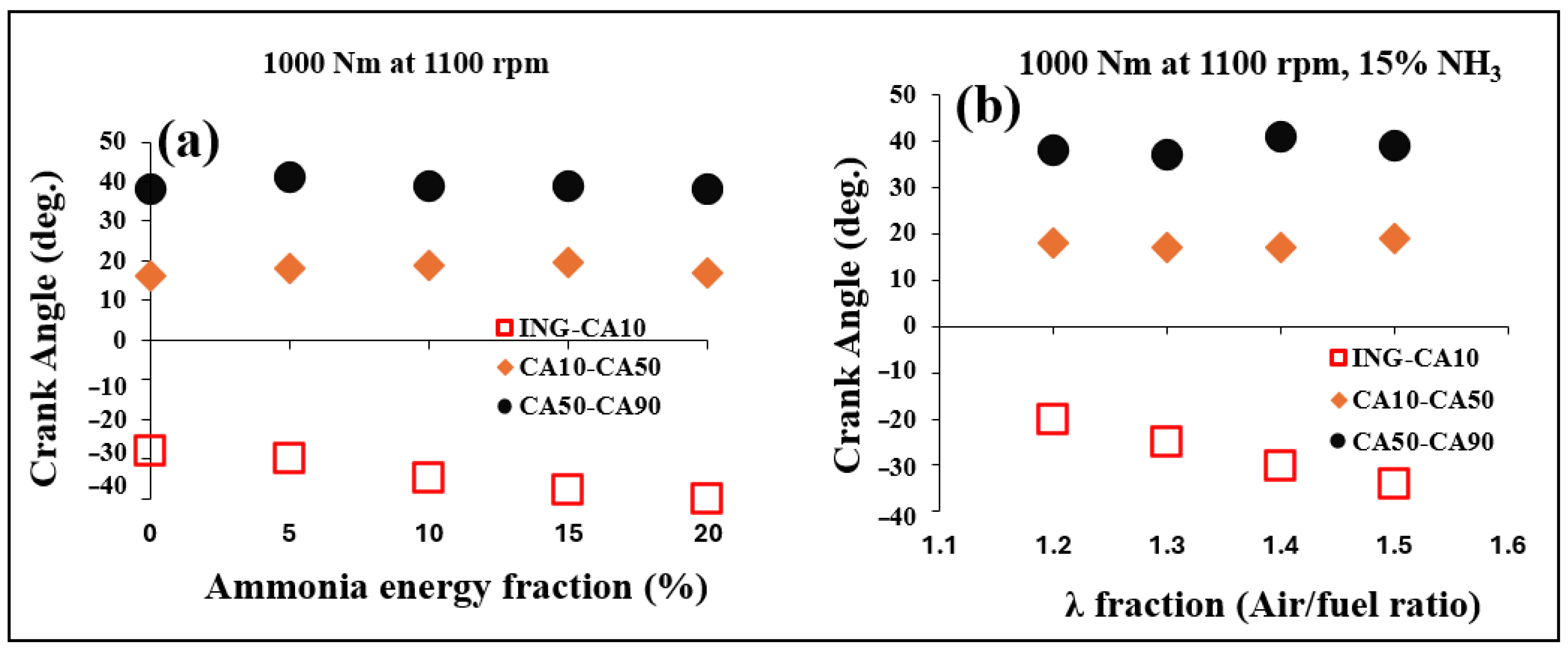 Energies 18 00041 g008
