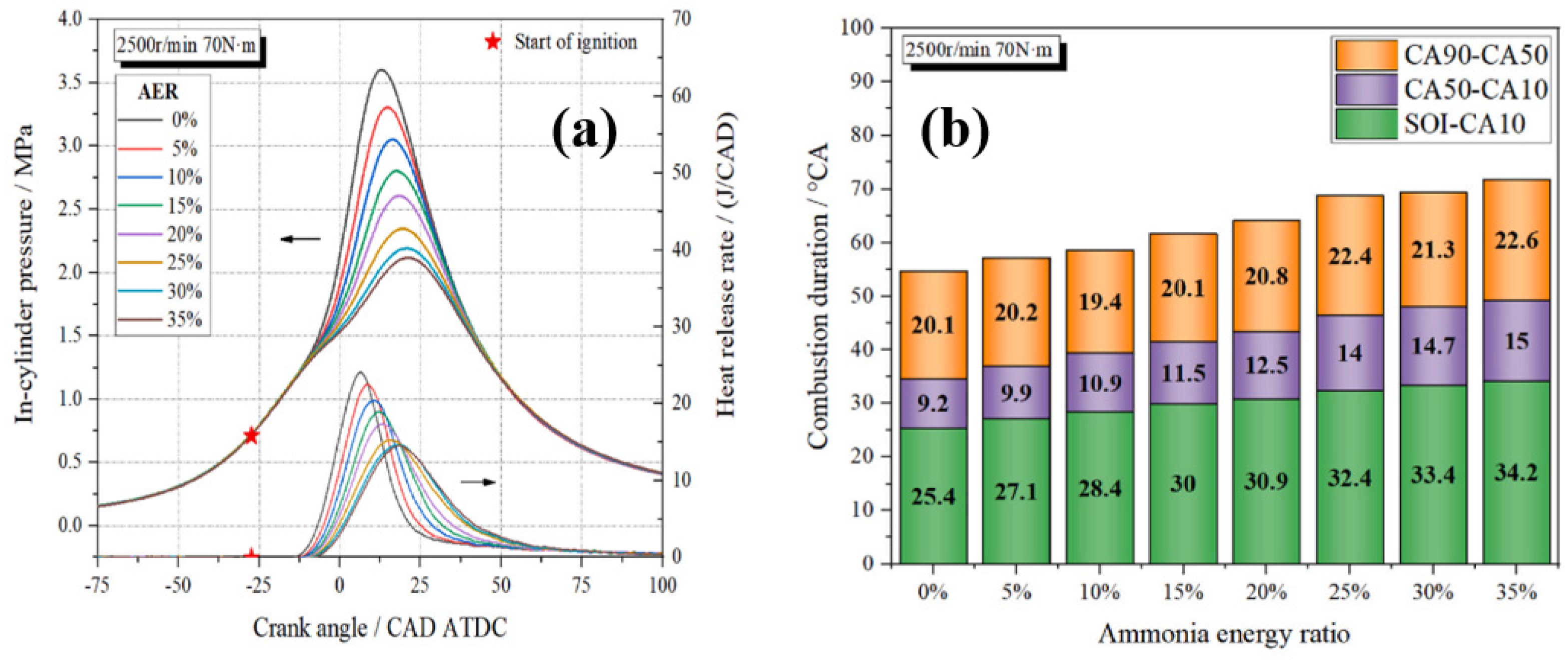 Energies 18 00041 g010