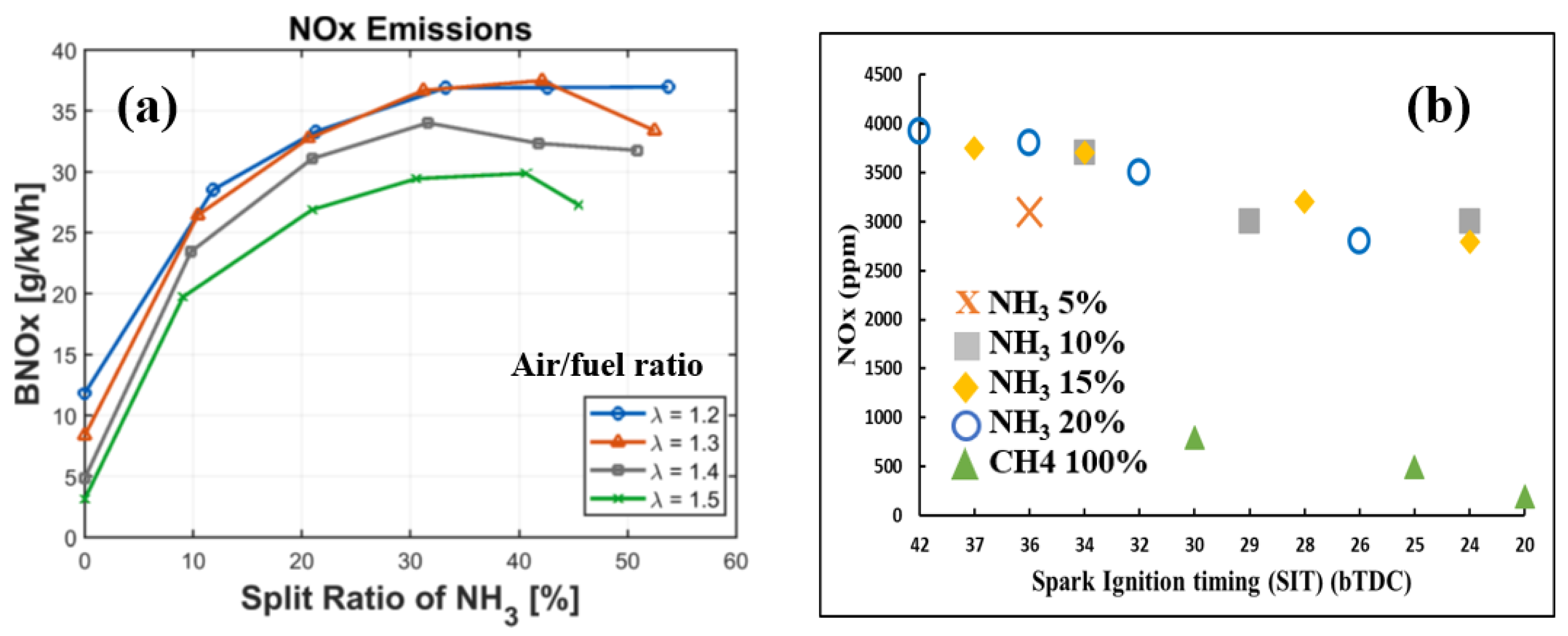 Energies 18 00041 g012