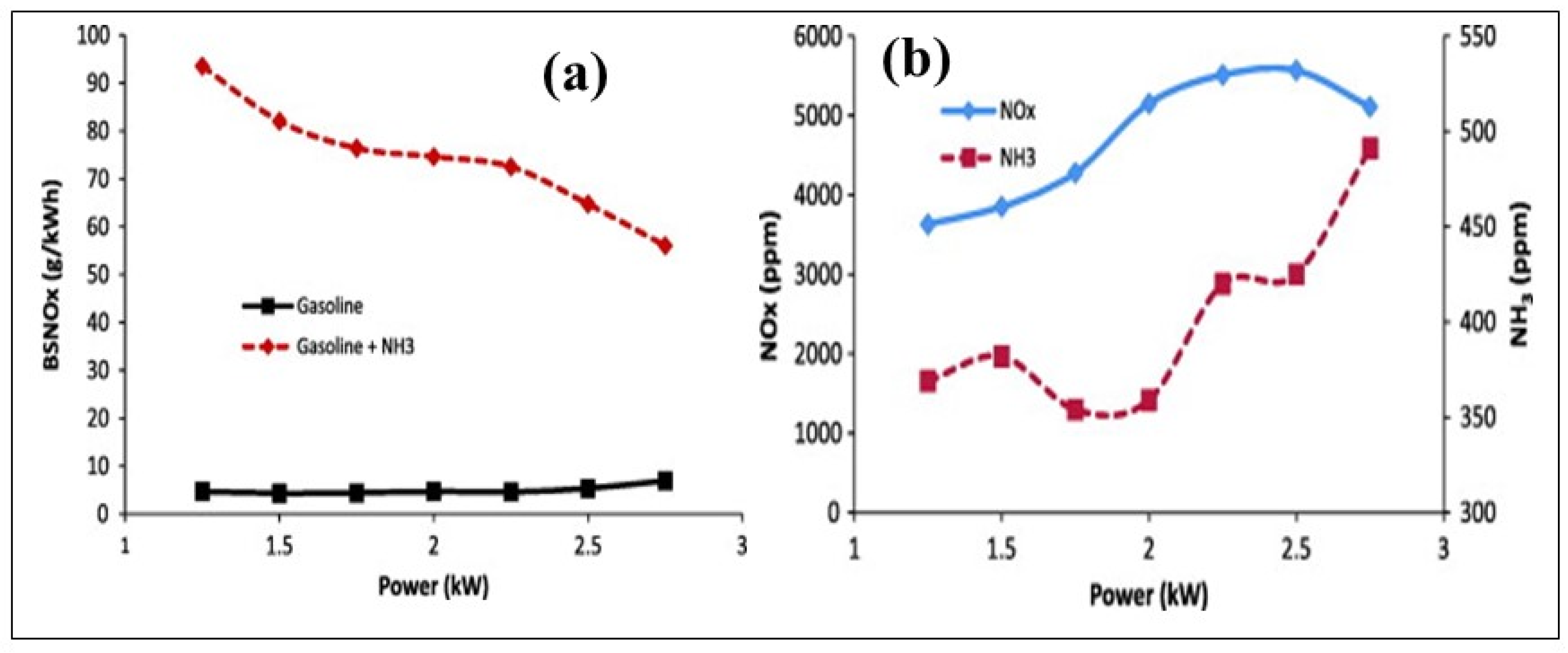 Energies 18 00041 g013
