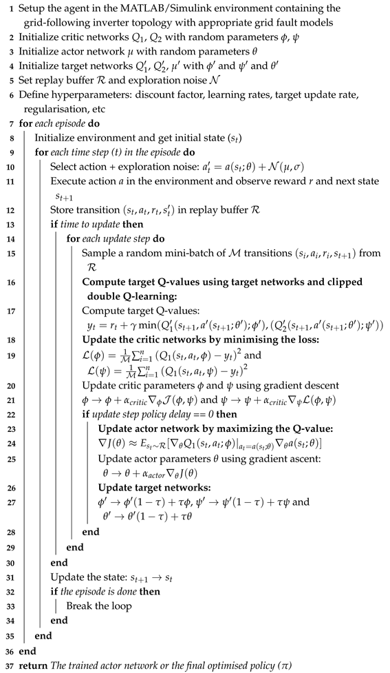 Energies 18 00044 i001 Energies 18 00044 i001