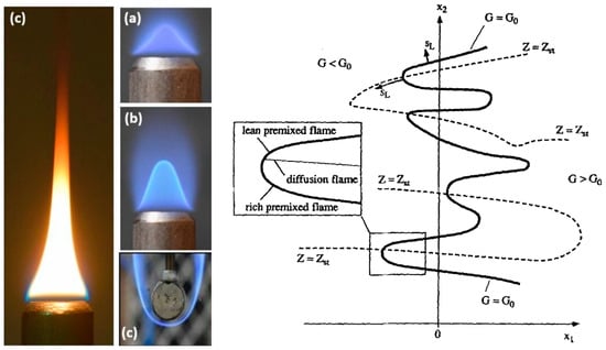Energies 18 00045 g017