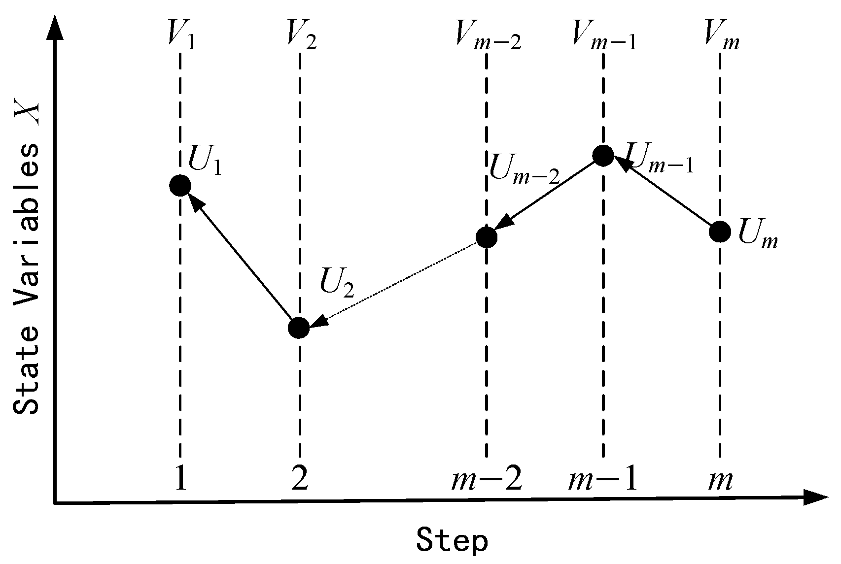 Energies 18 00047 g003