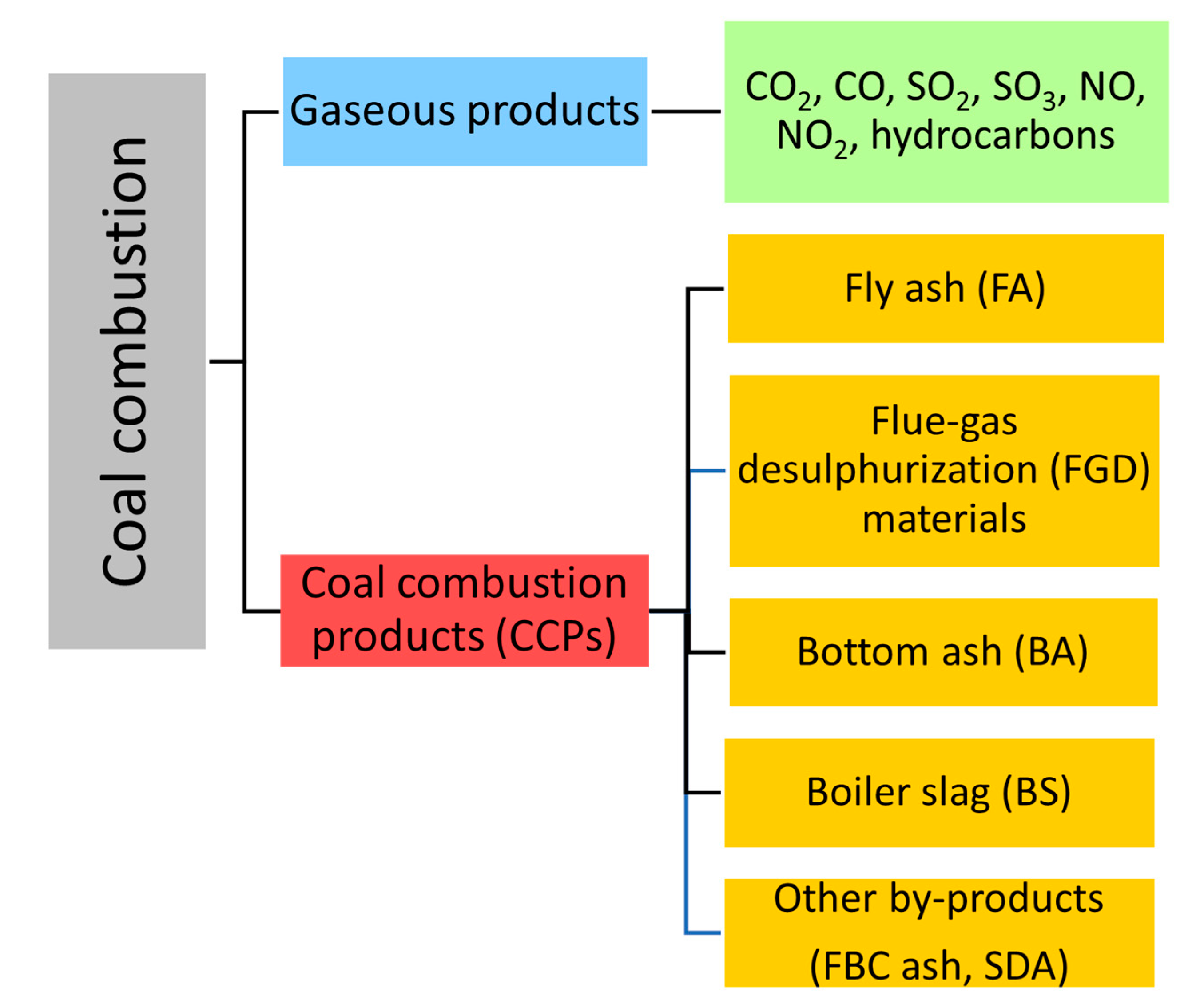 Energies 18 00052 g004