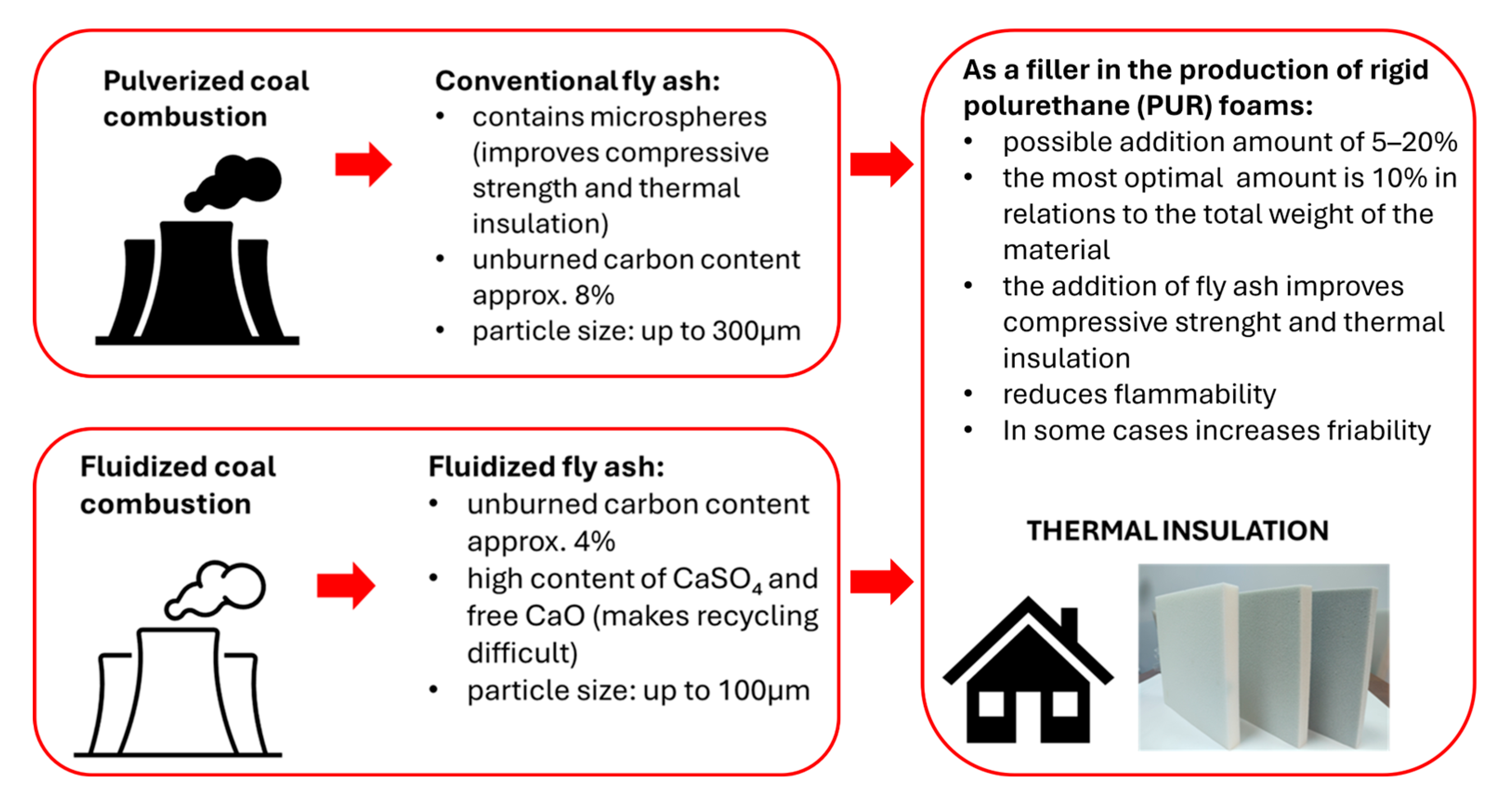 Energies 18 00052 g007