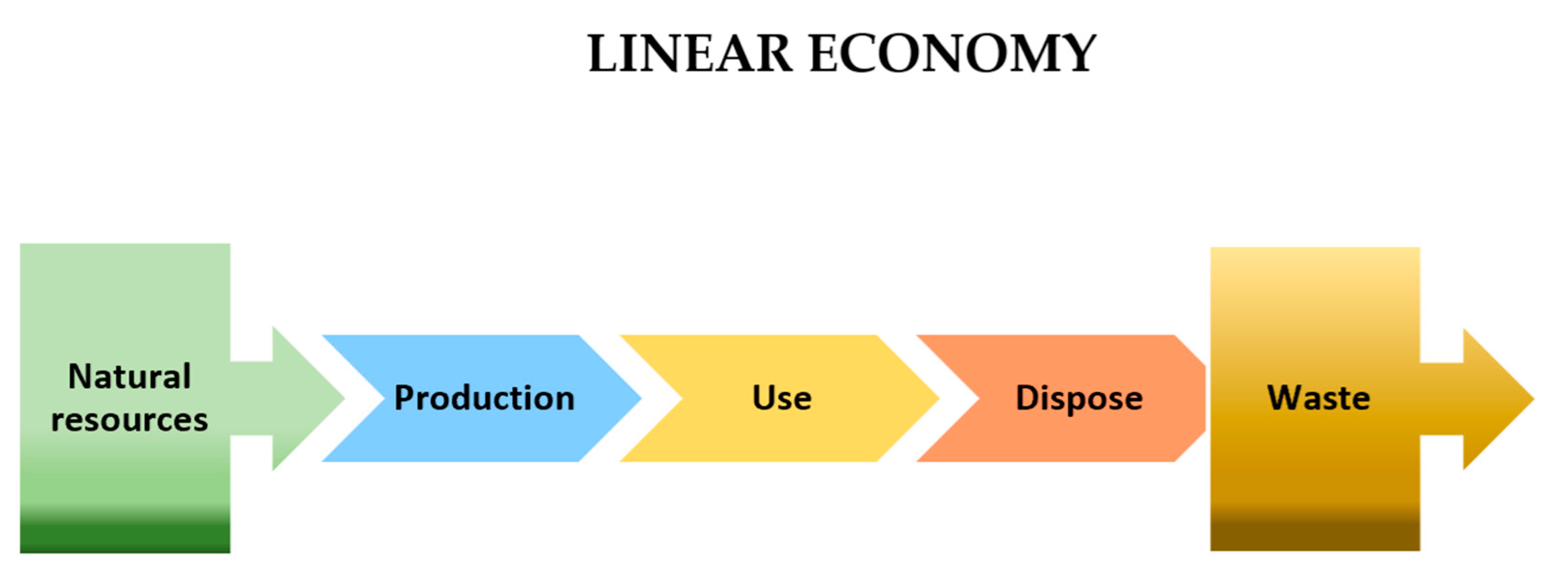 Energies 18 00052 g008