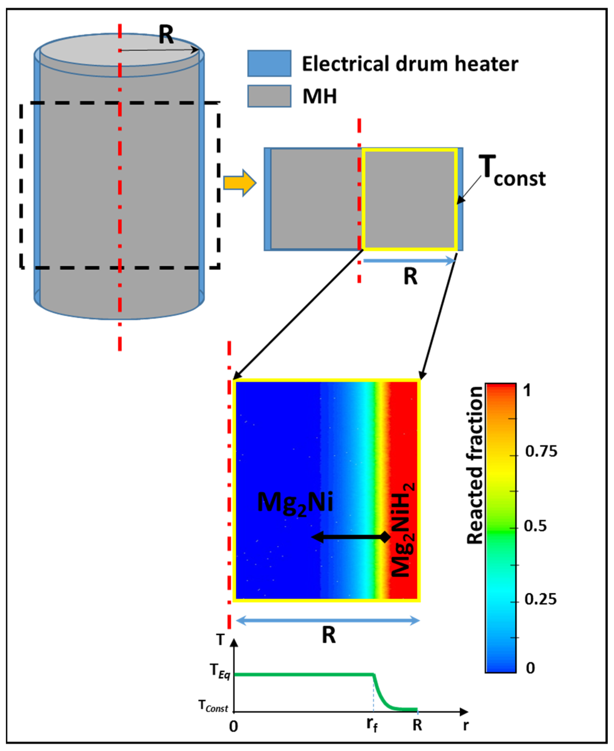 Energies 18 00054 g001 Energies 18 00054 g001