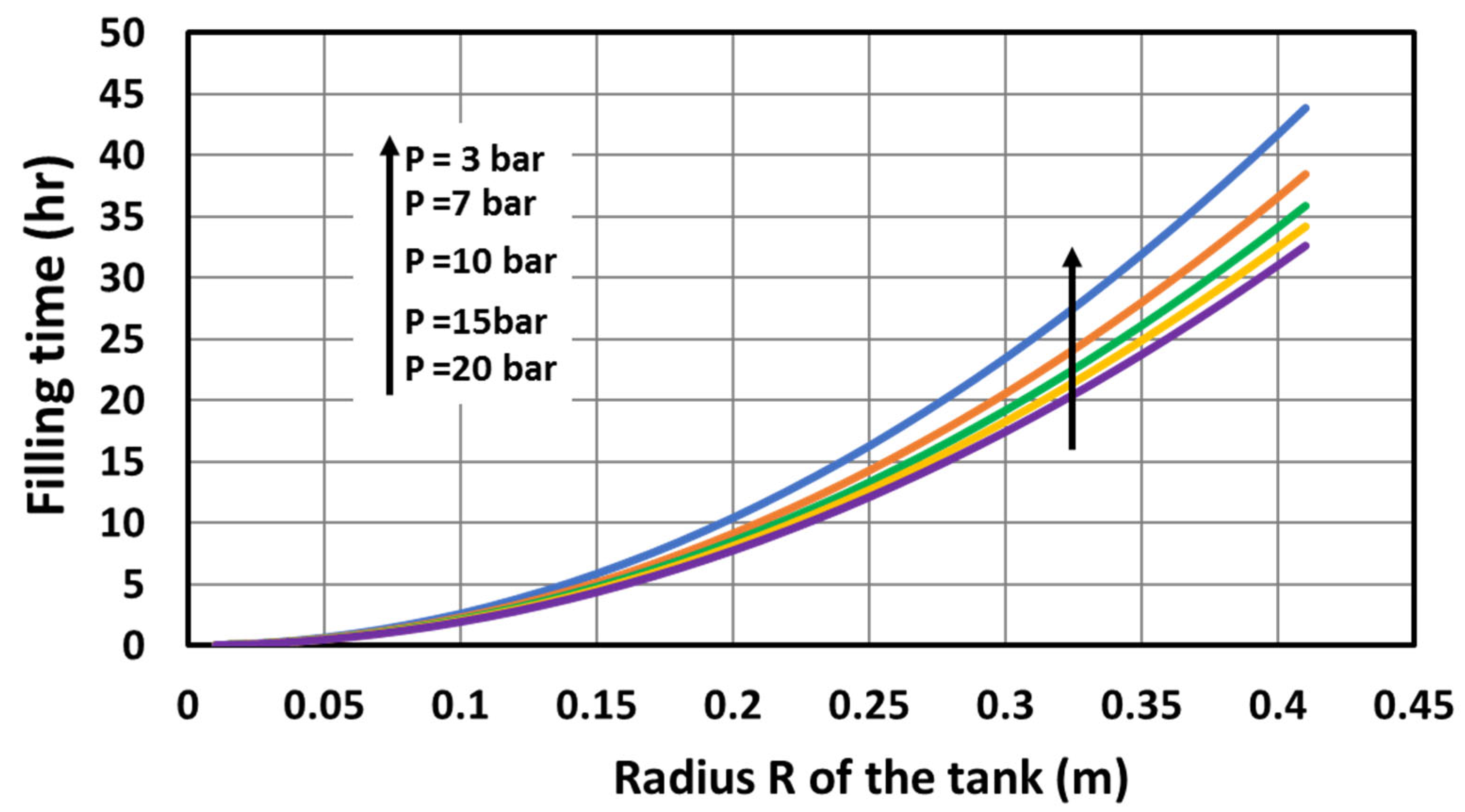 Energies 18 00054 g003 Energies 18 00054 g003