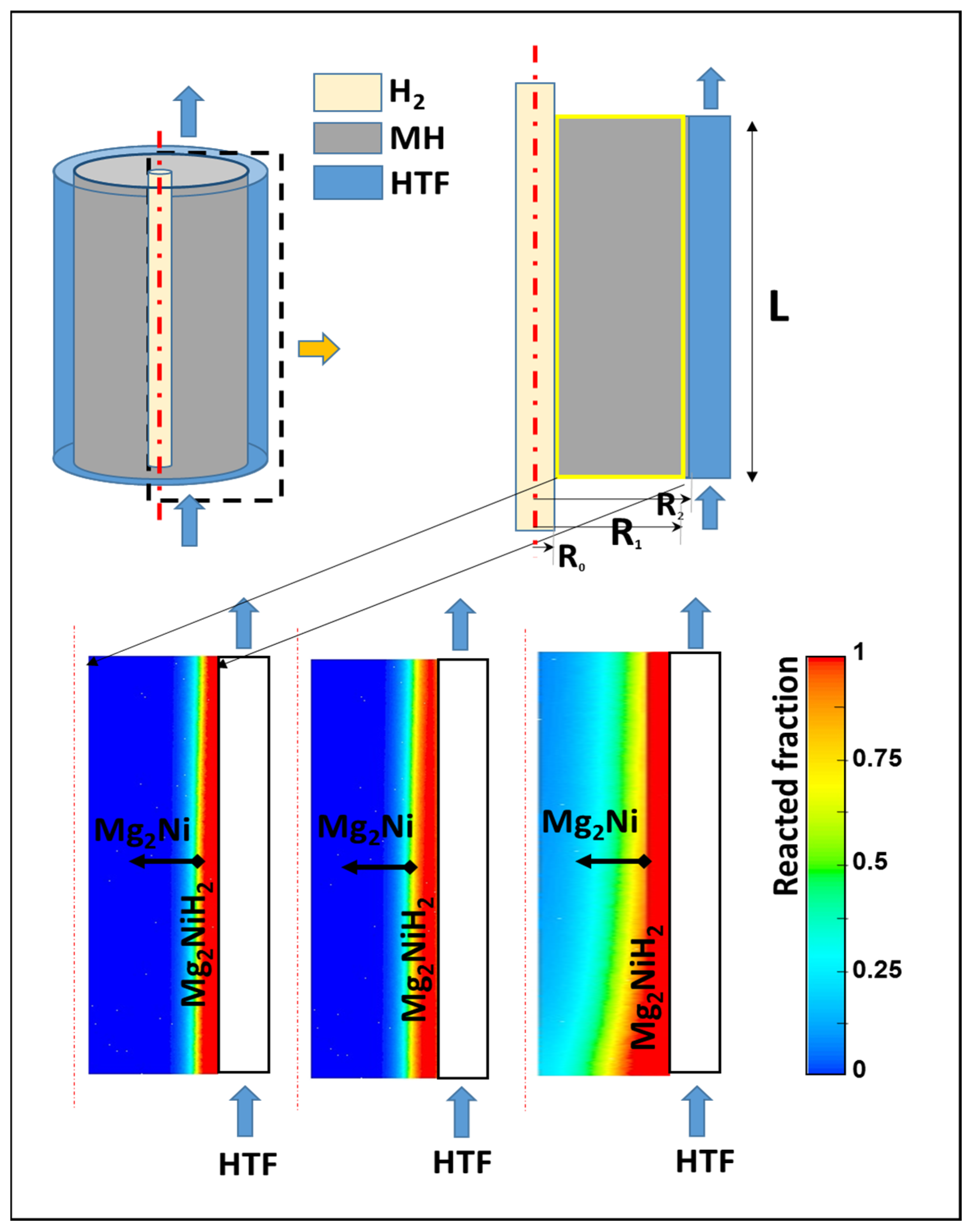 Energies 18 00054 g005 Energies 18 00054 g005