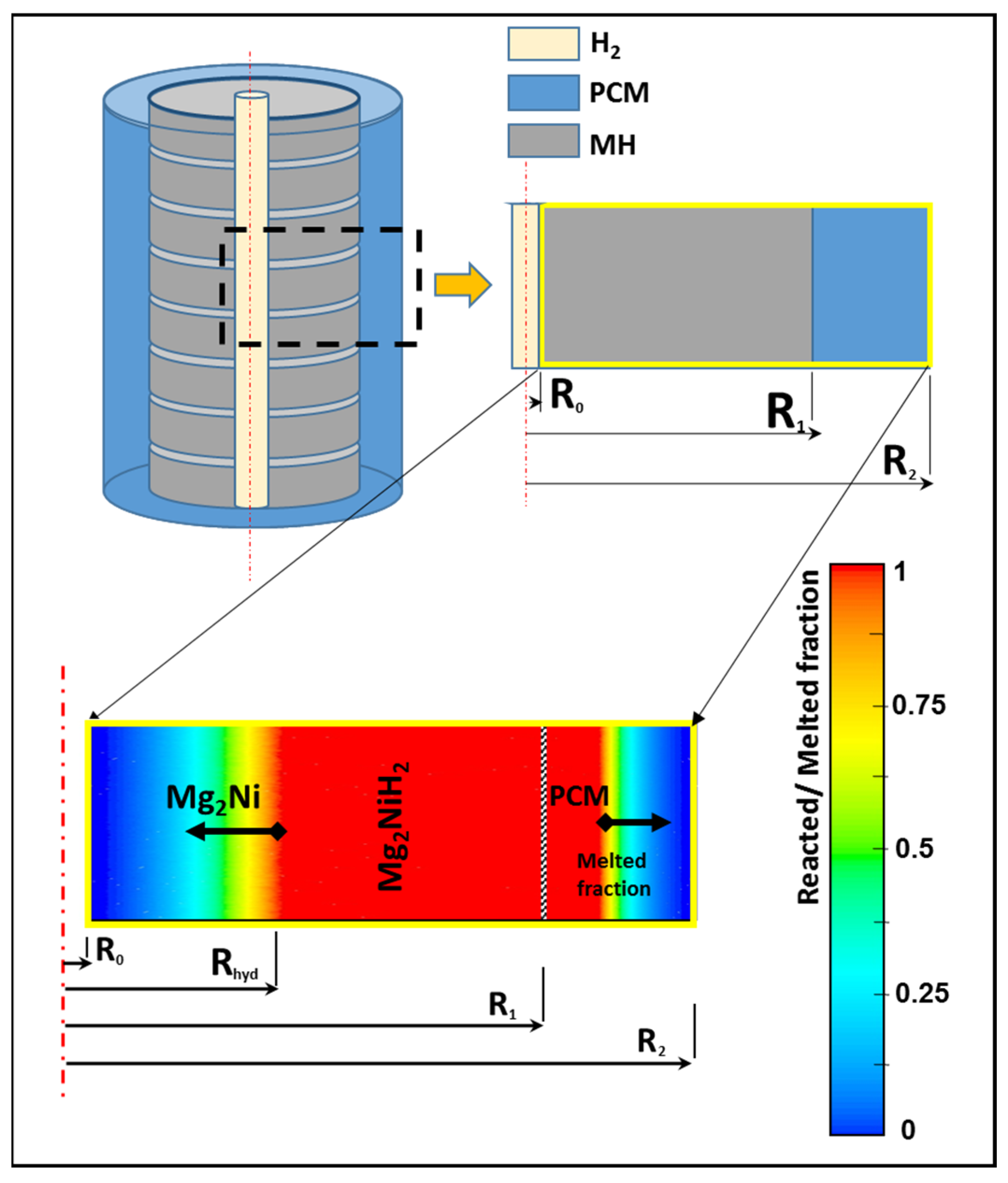 Energies 18 00054 g007 Energies 18 00054 g007